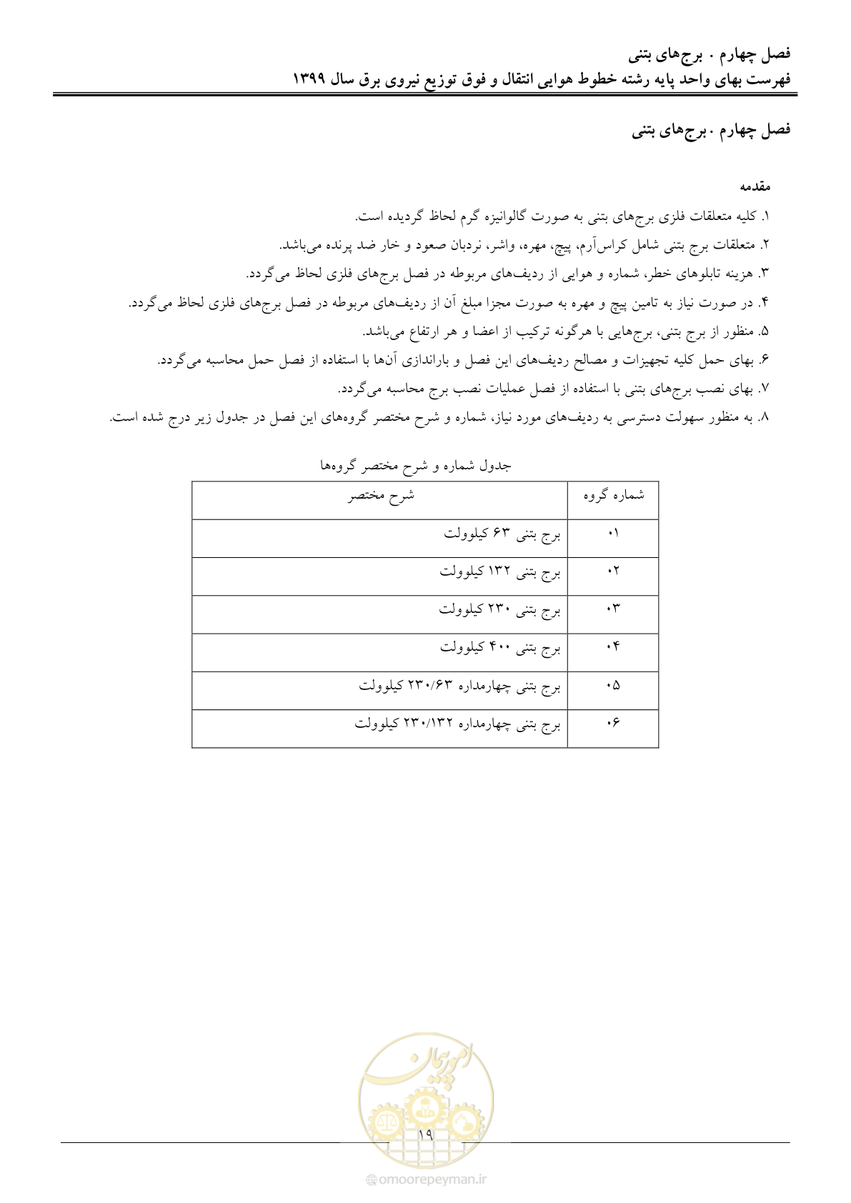 صفحه 24 از 99