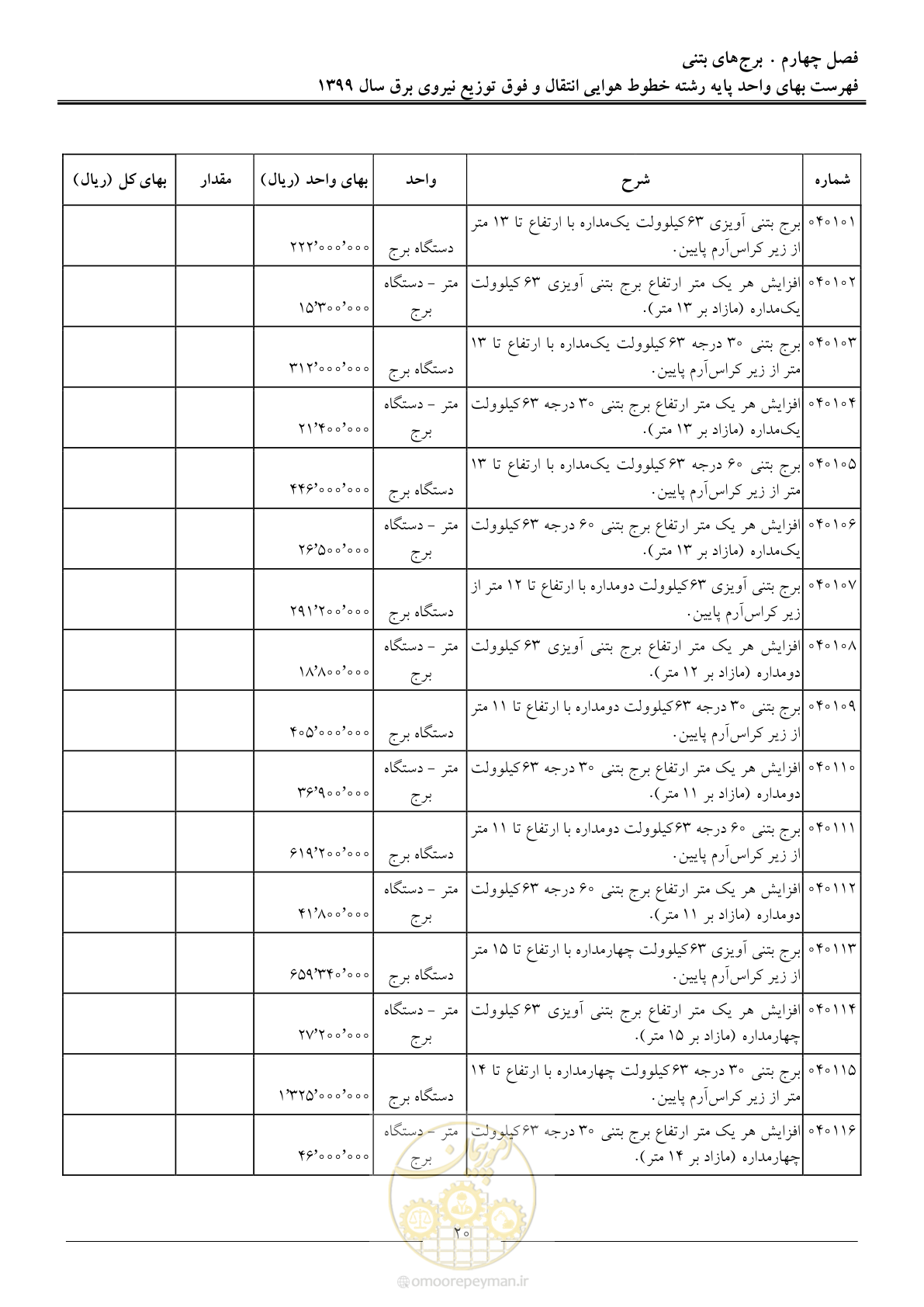 صفحه 25 از 99