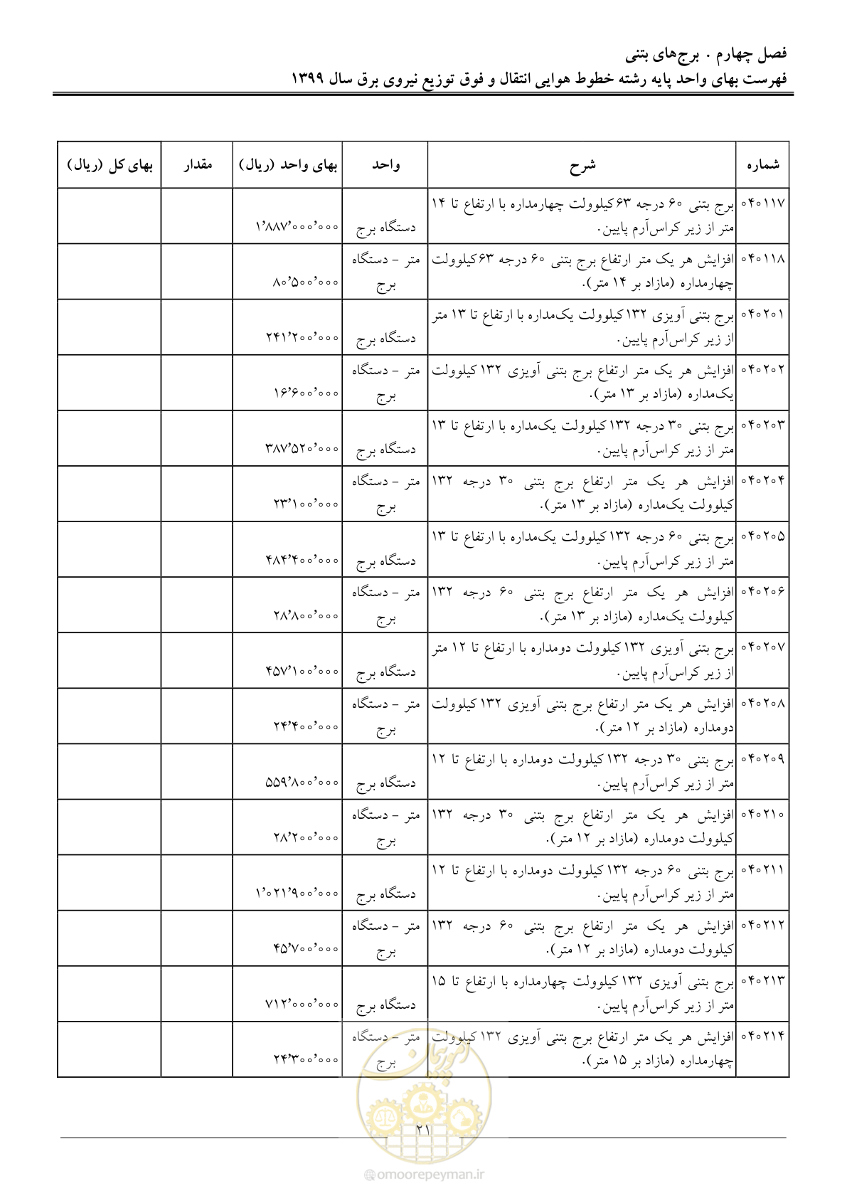 صفحه 26 از 99