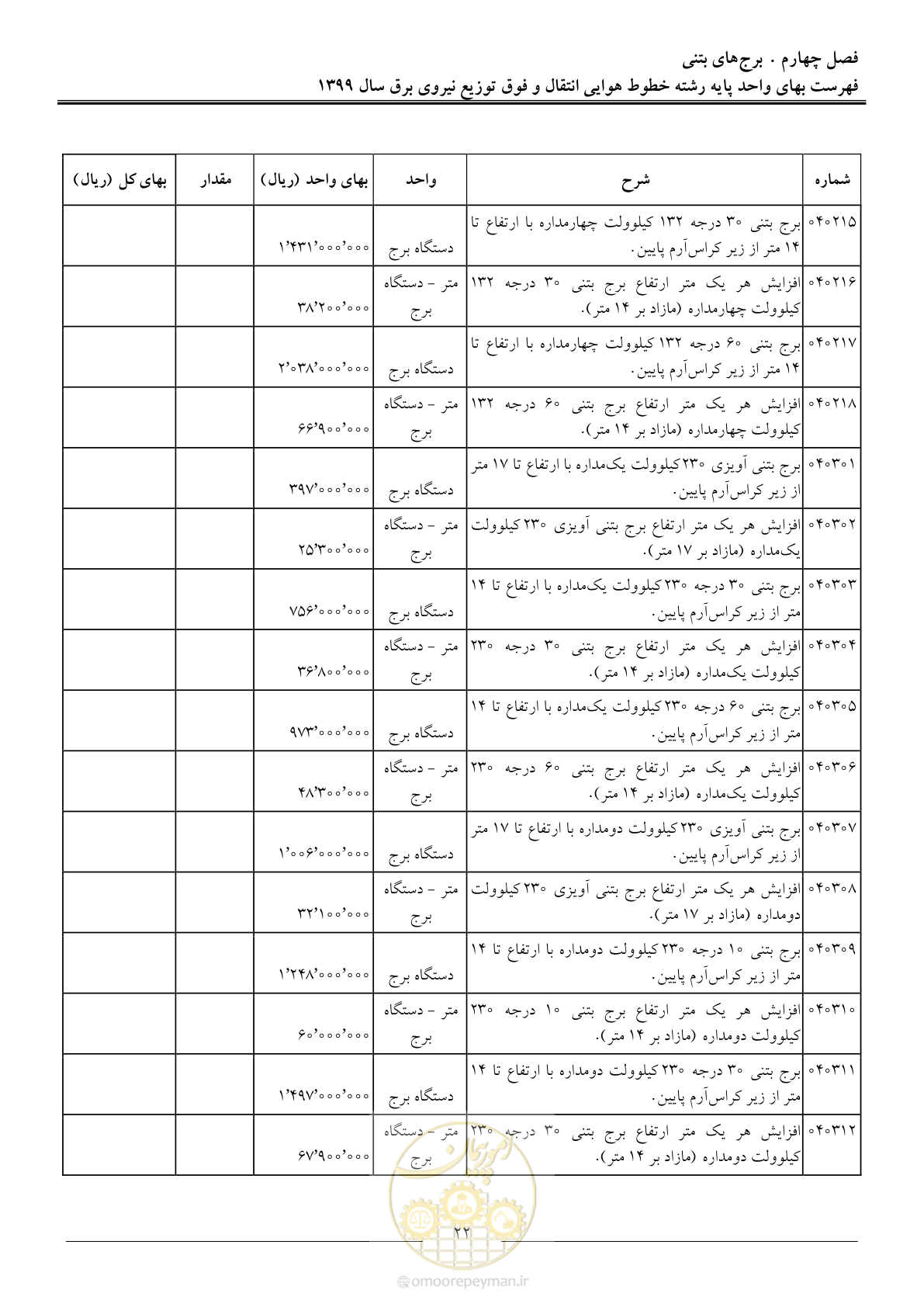 صفحه 27 از 99