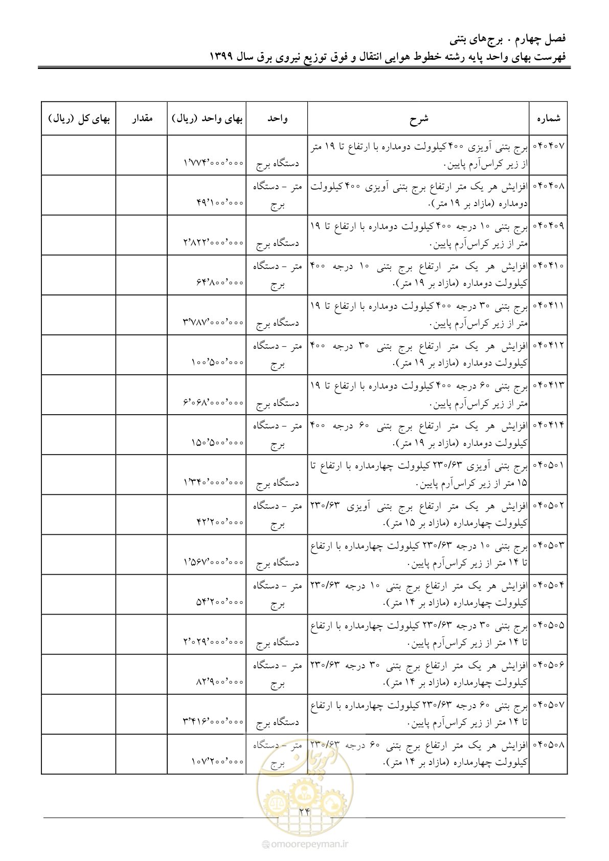 صفحه 29 از 99