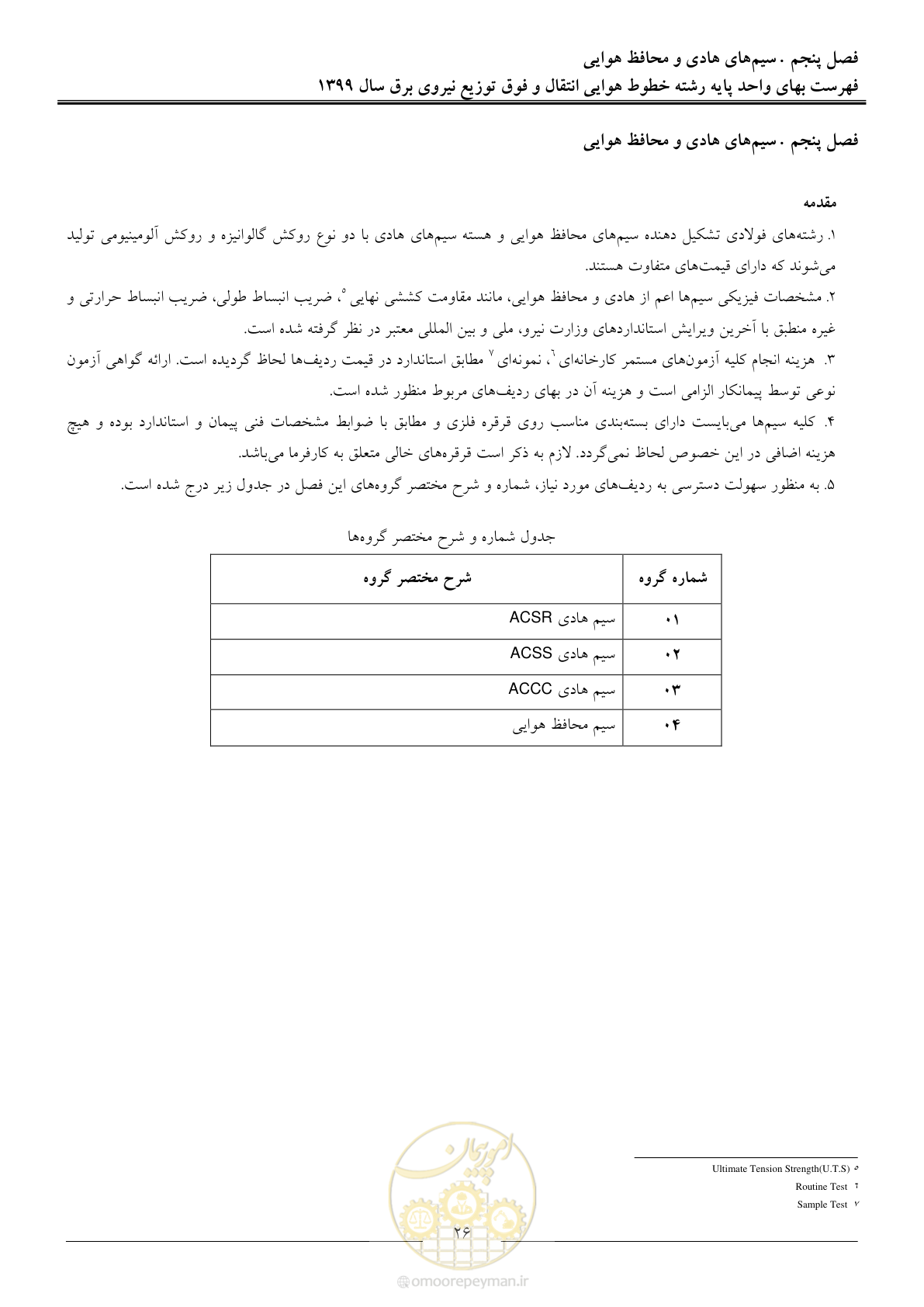 صفحه 31 از 99