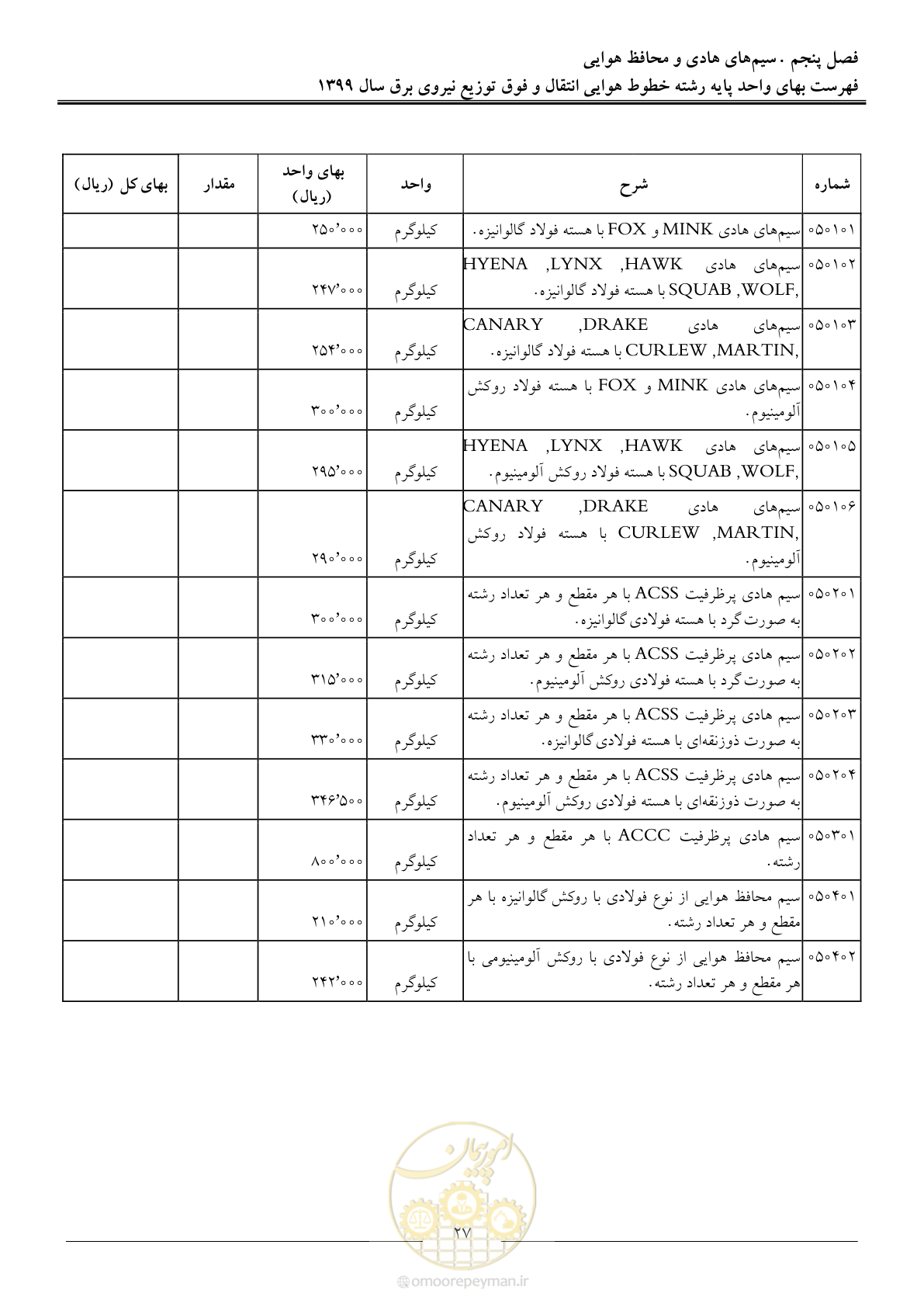 صفحه 32 از 99