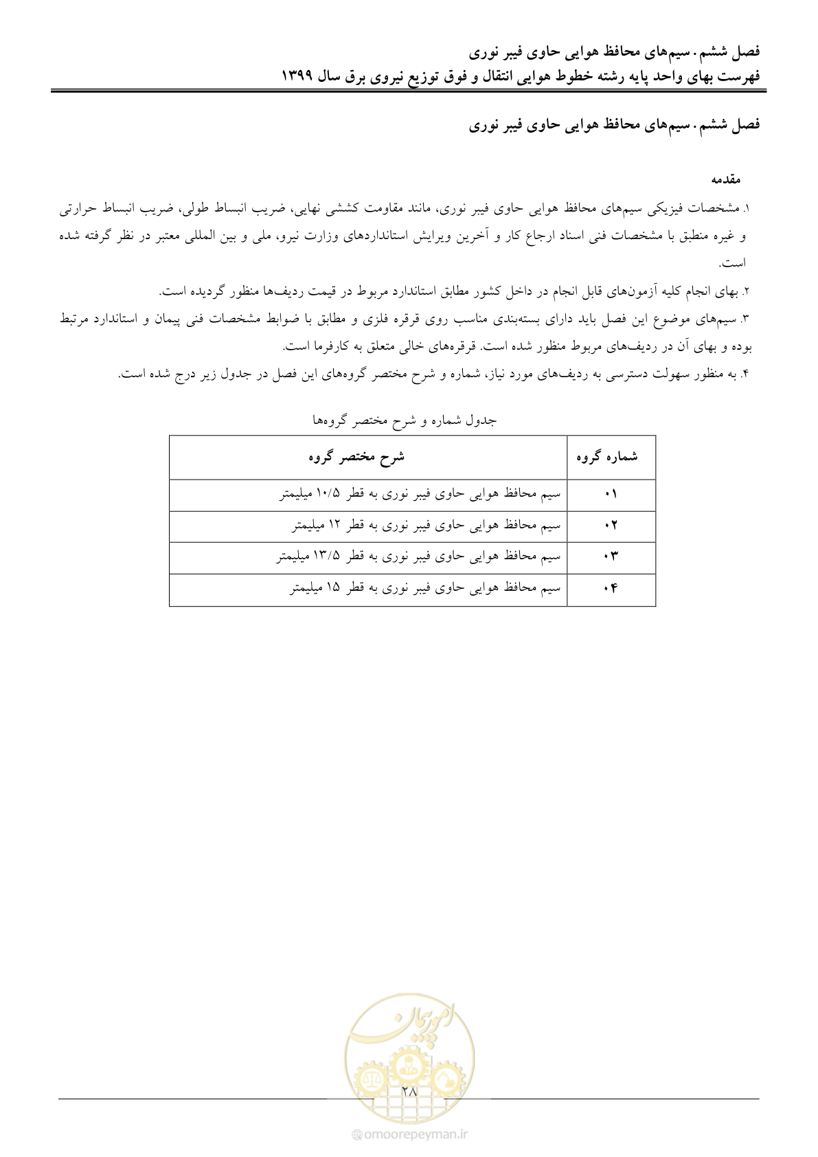 صفحه 33 از 99