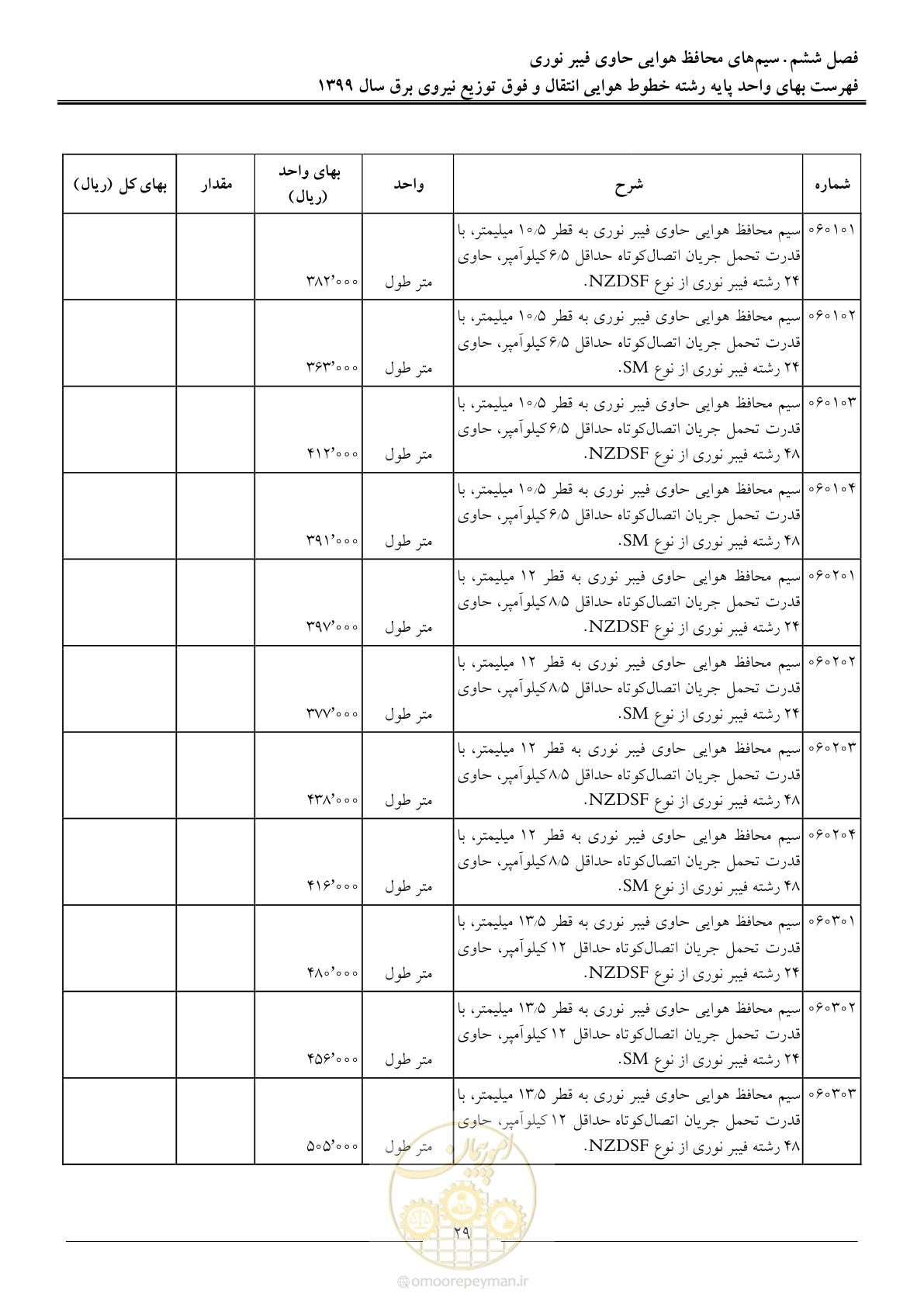 صفحه 34 از 99