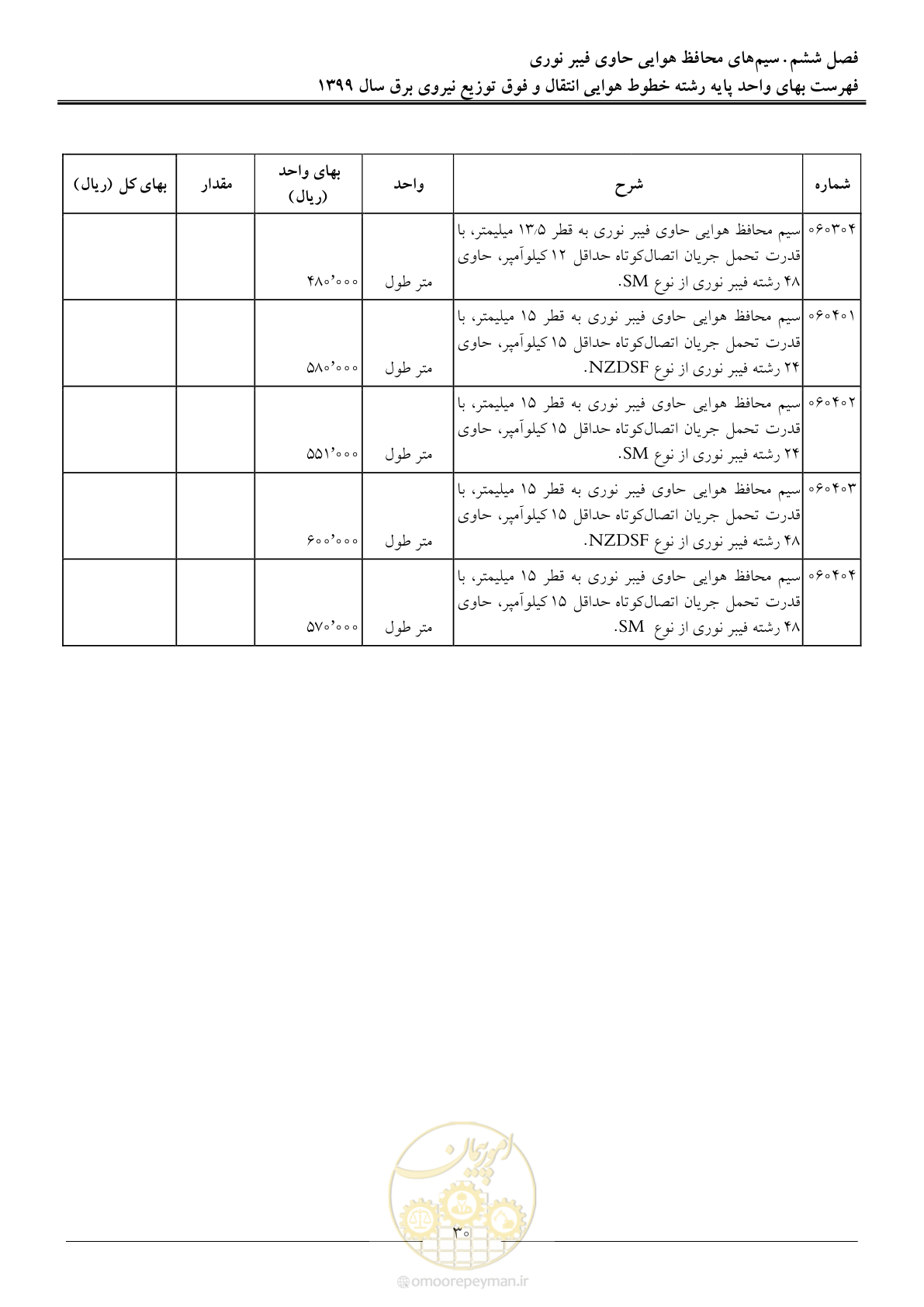 صفحه 35 از 99