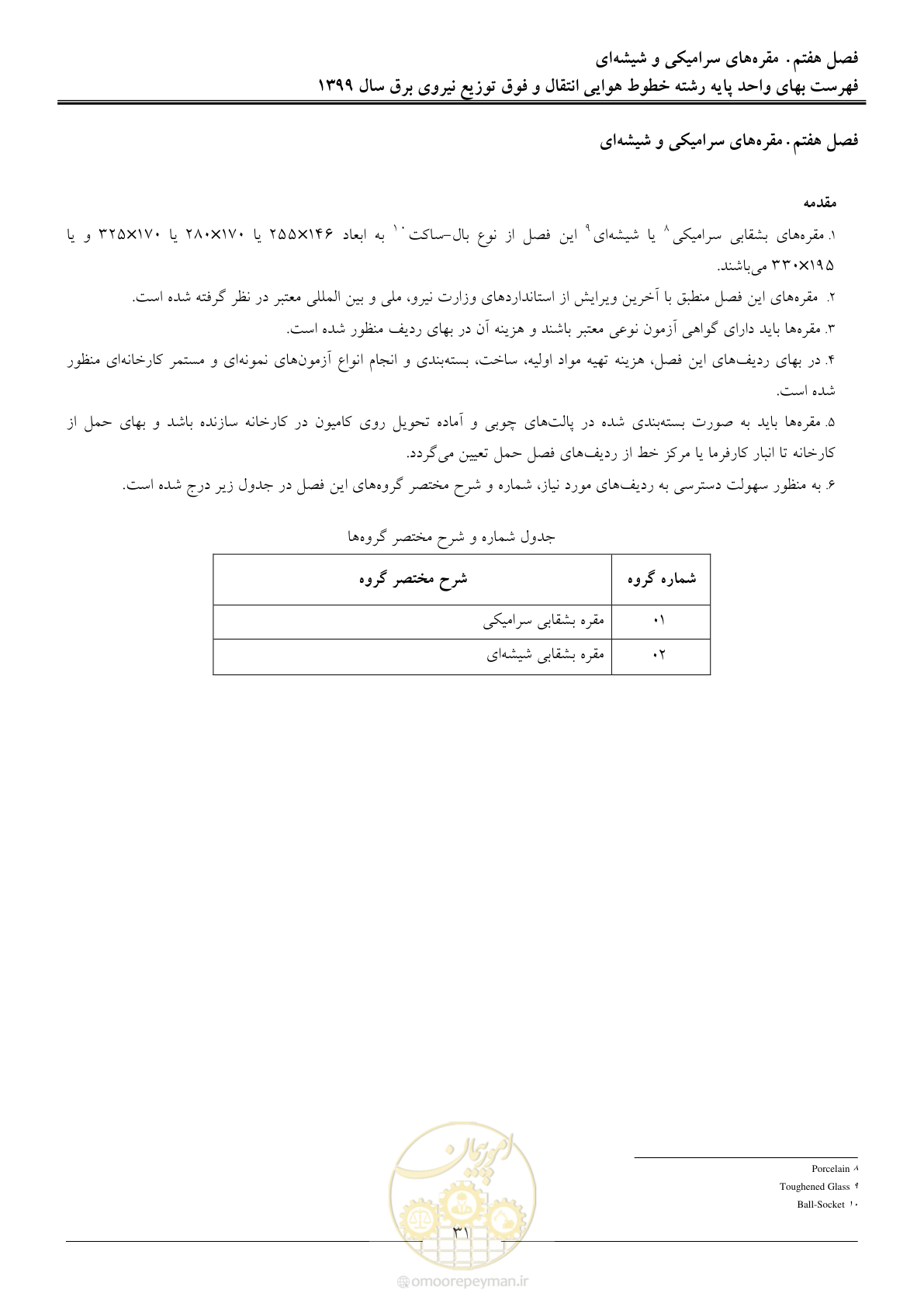 صفحه 36 از 99