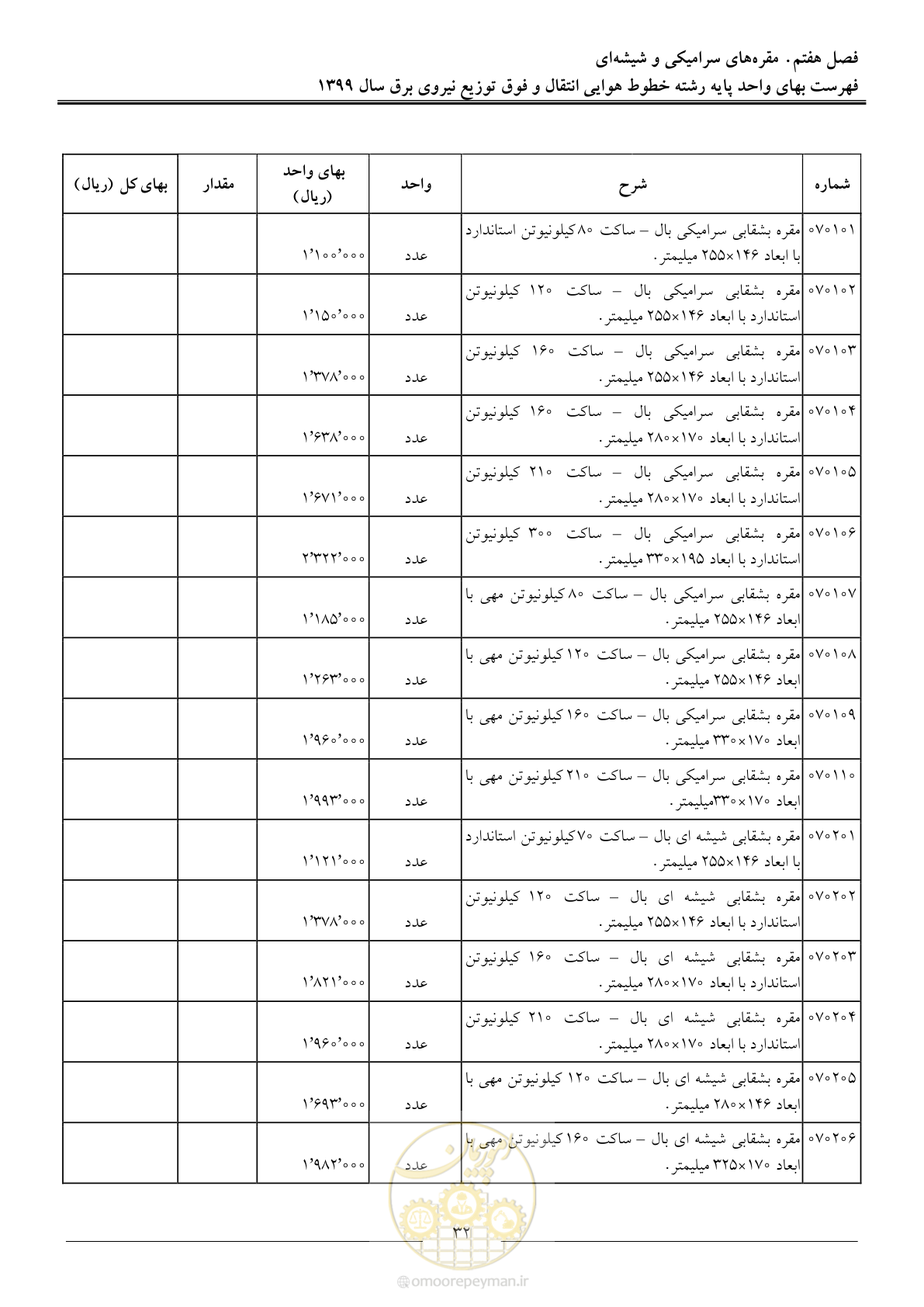 صفحه 37 از 99