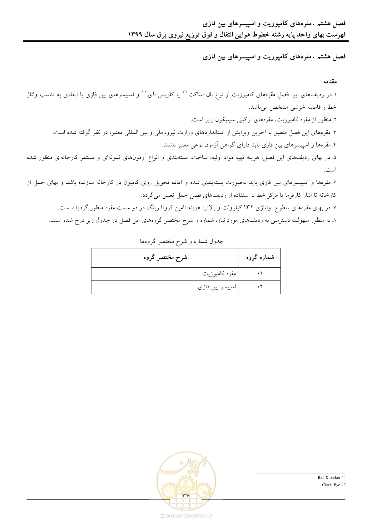 صفحه 39 از 99