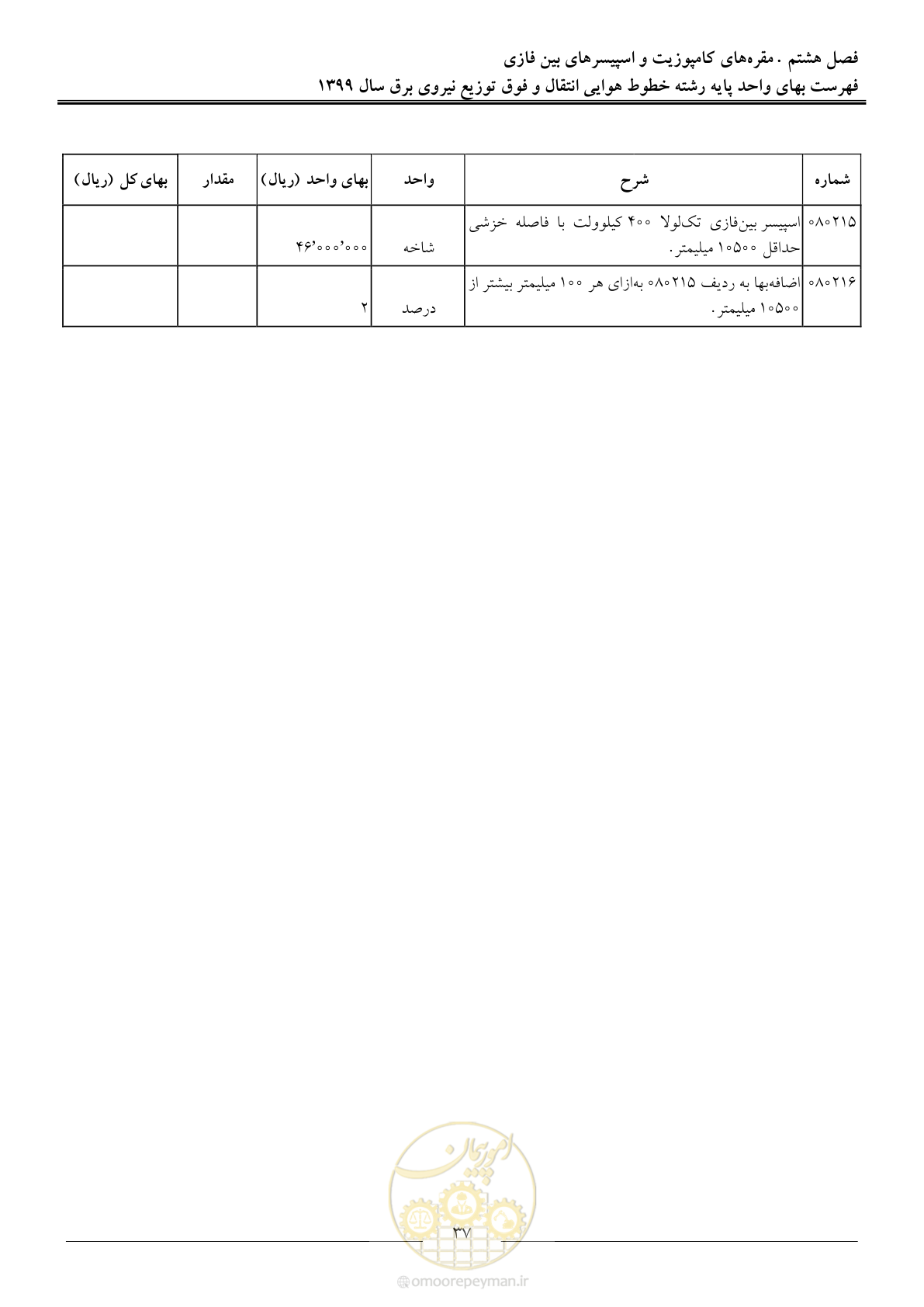 صفحه 42 از 99
