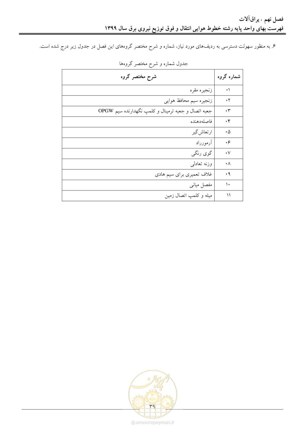 صفحه 44 از 99