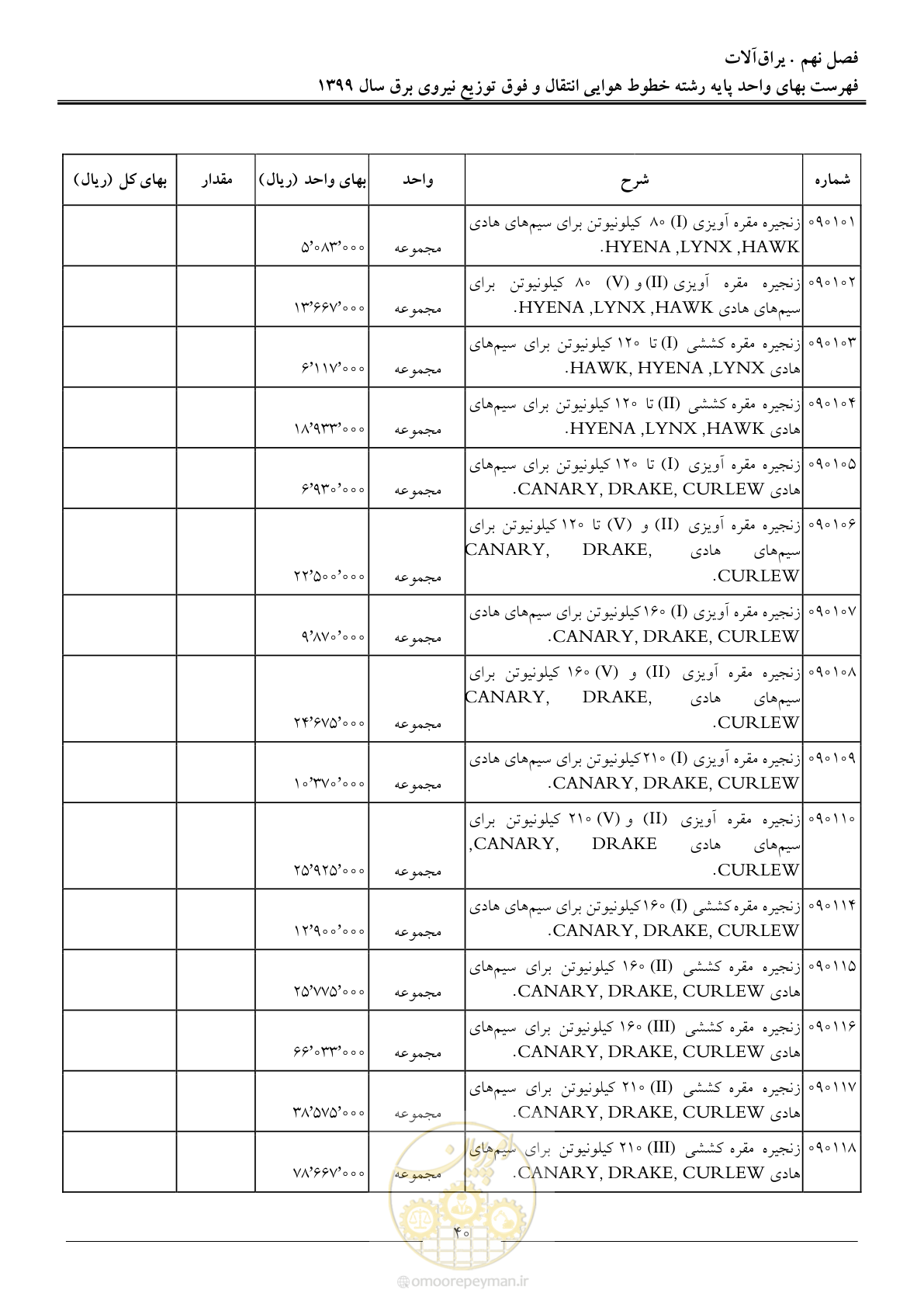 صفحه 45 از 99