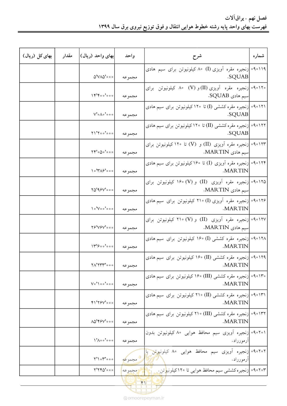 صفحه 46 از 99