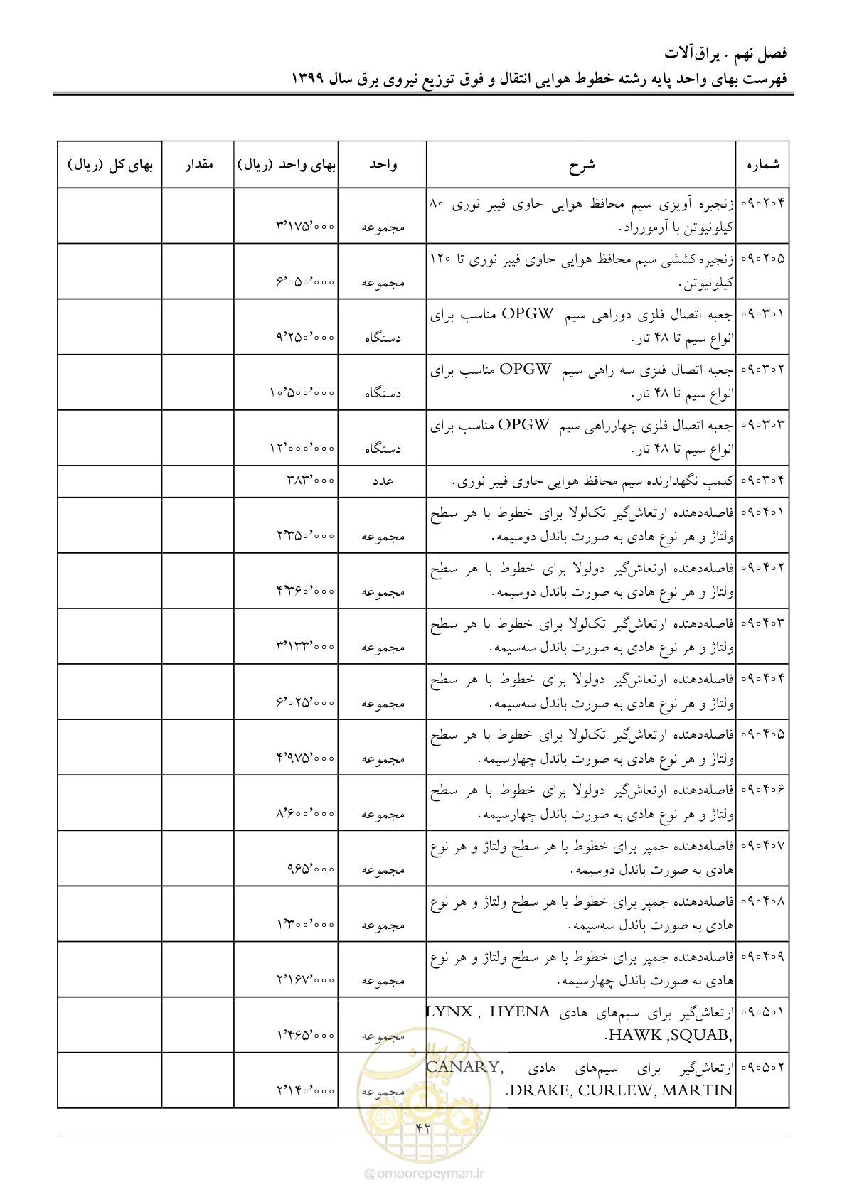 صفحه 47 از 99