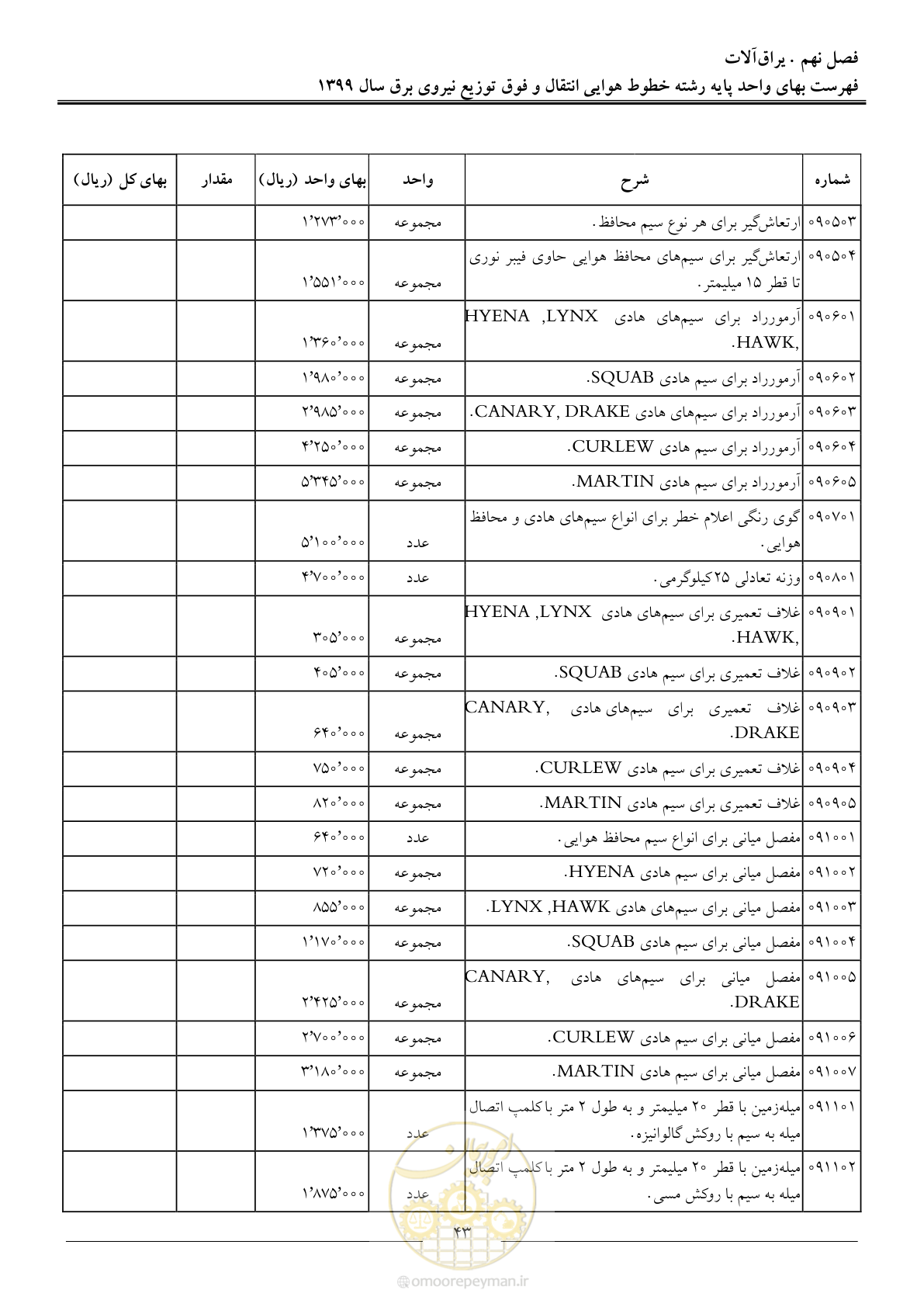 صفحه 48 از 99