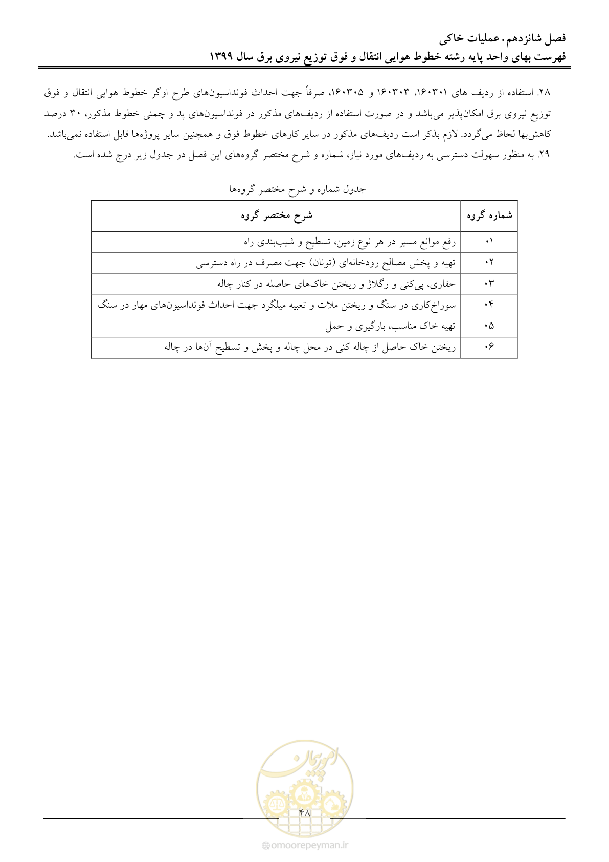 صفحه 53 از 99