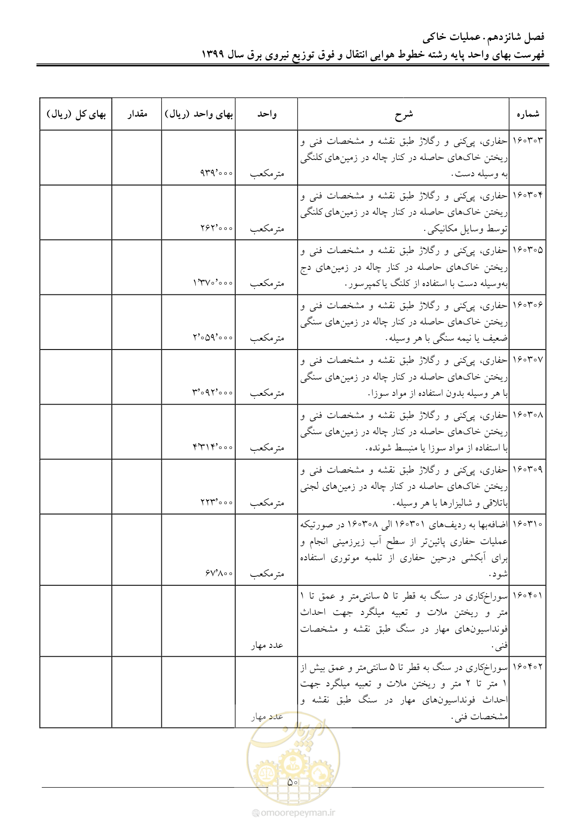 صفحه 55 از 99