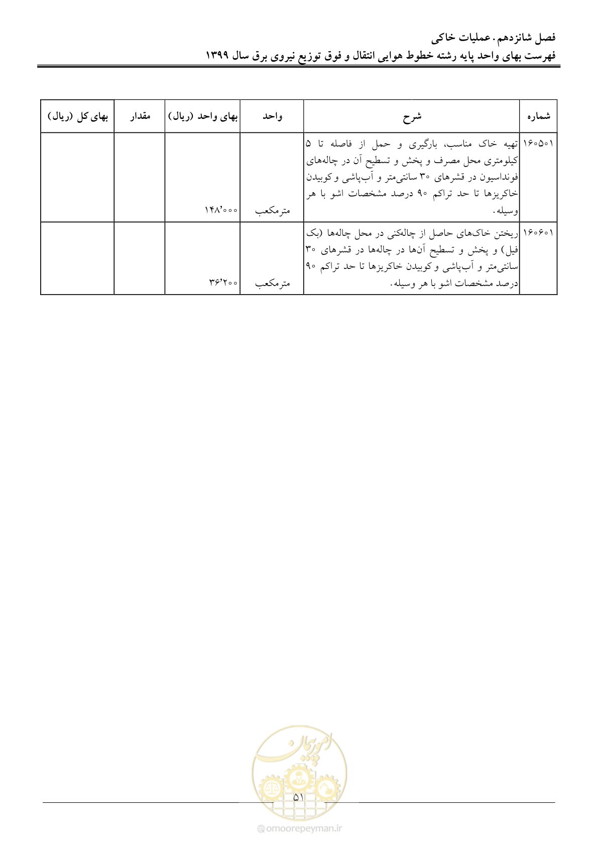 صفحه 56 از 99