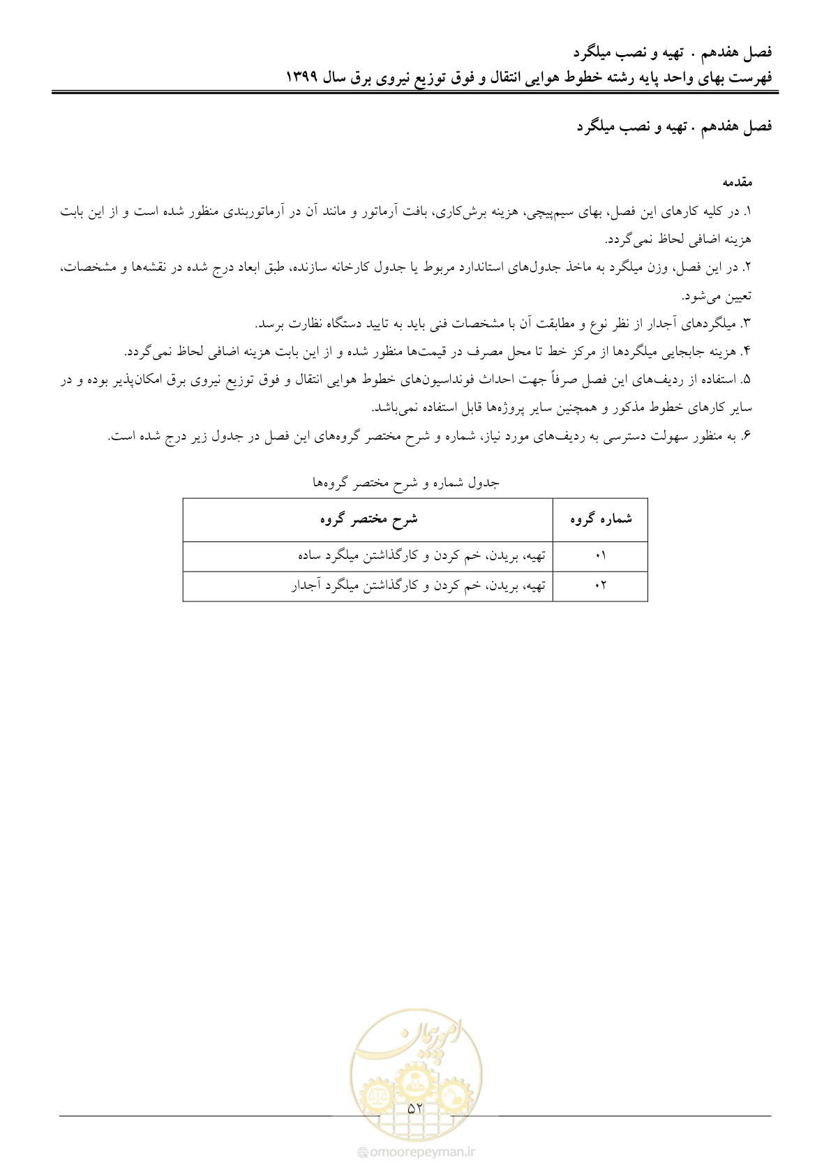 صفحه 57 از 99