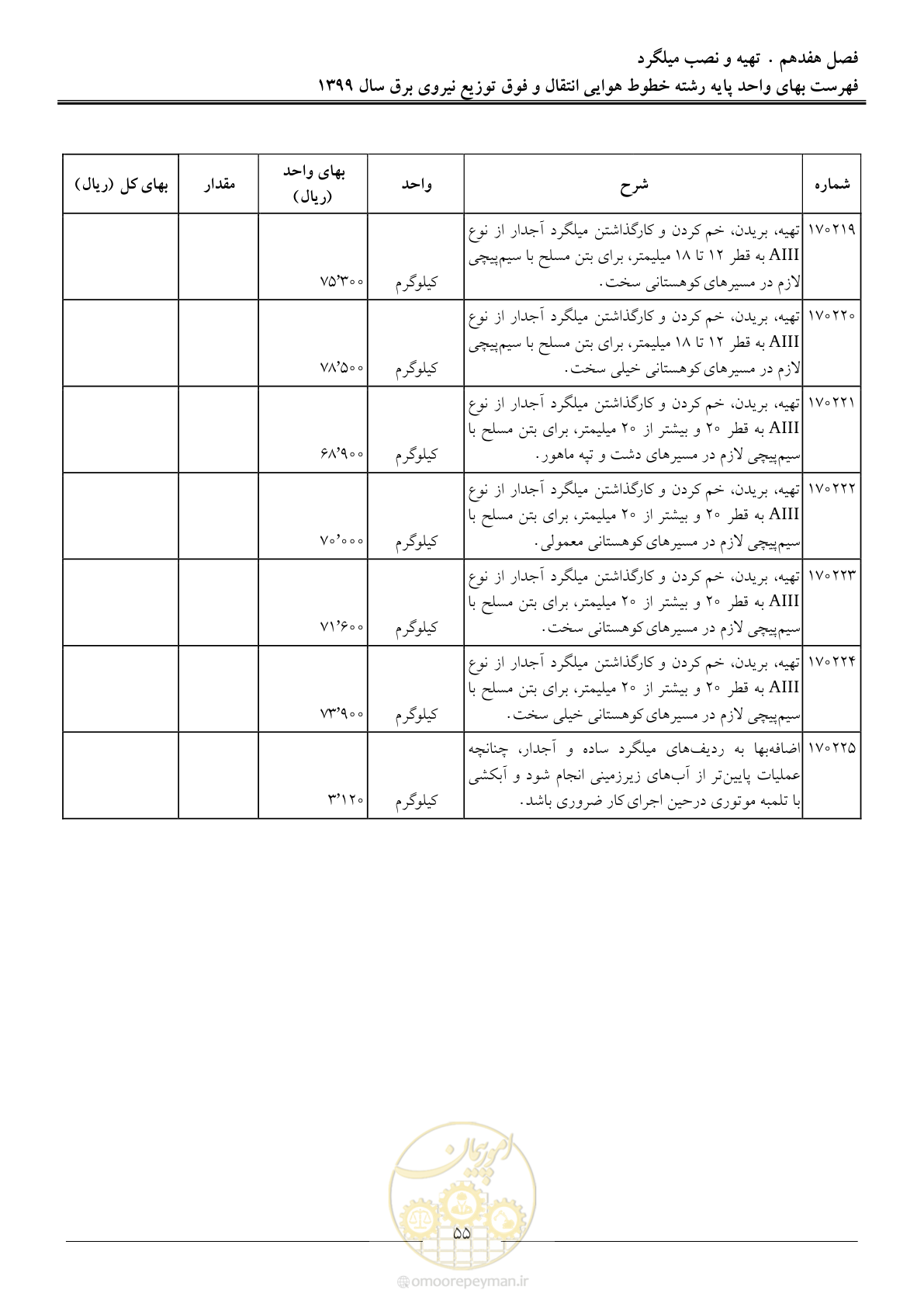 صفحه 60 از 99