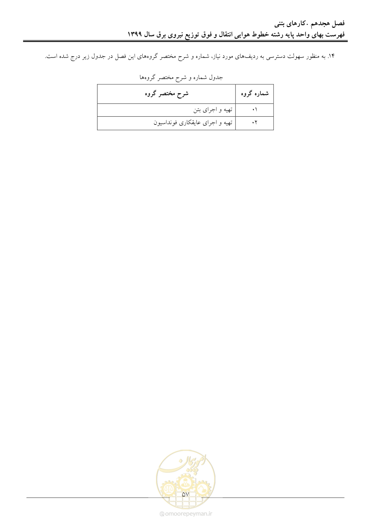 صفحه 62 از 99