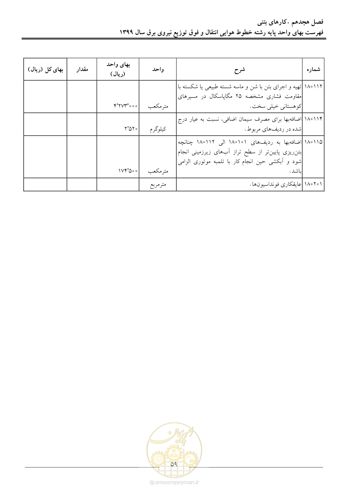 صفحه 64 از 99