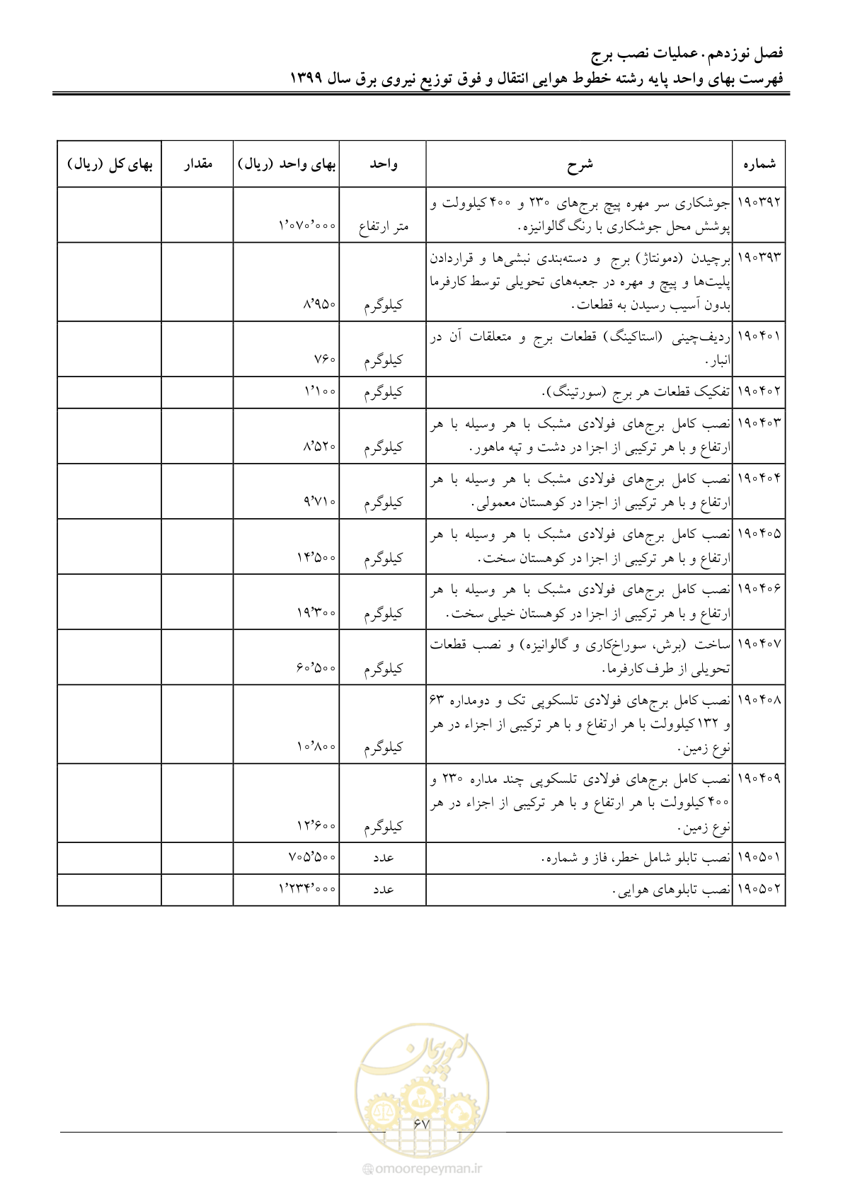 صفحه 72 از 99