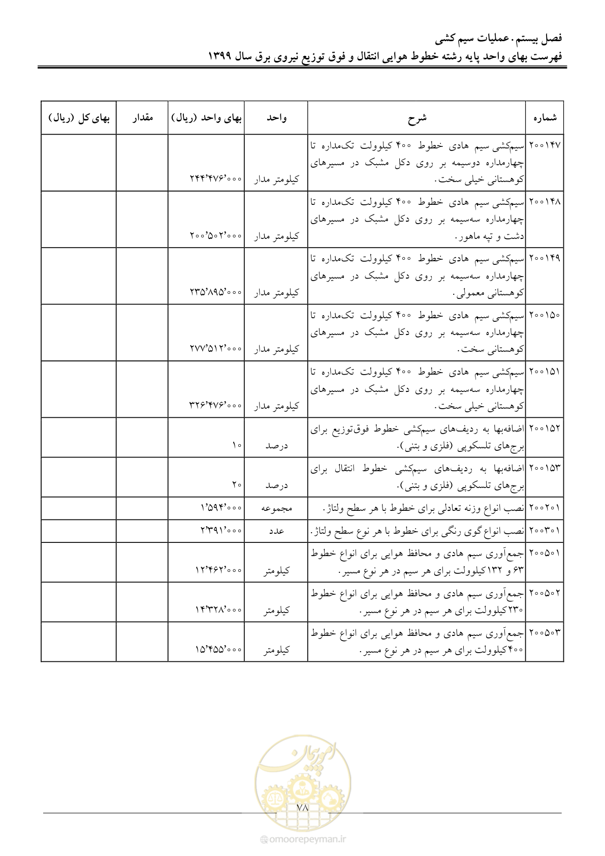 صفحه 83 از 99