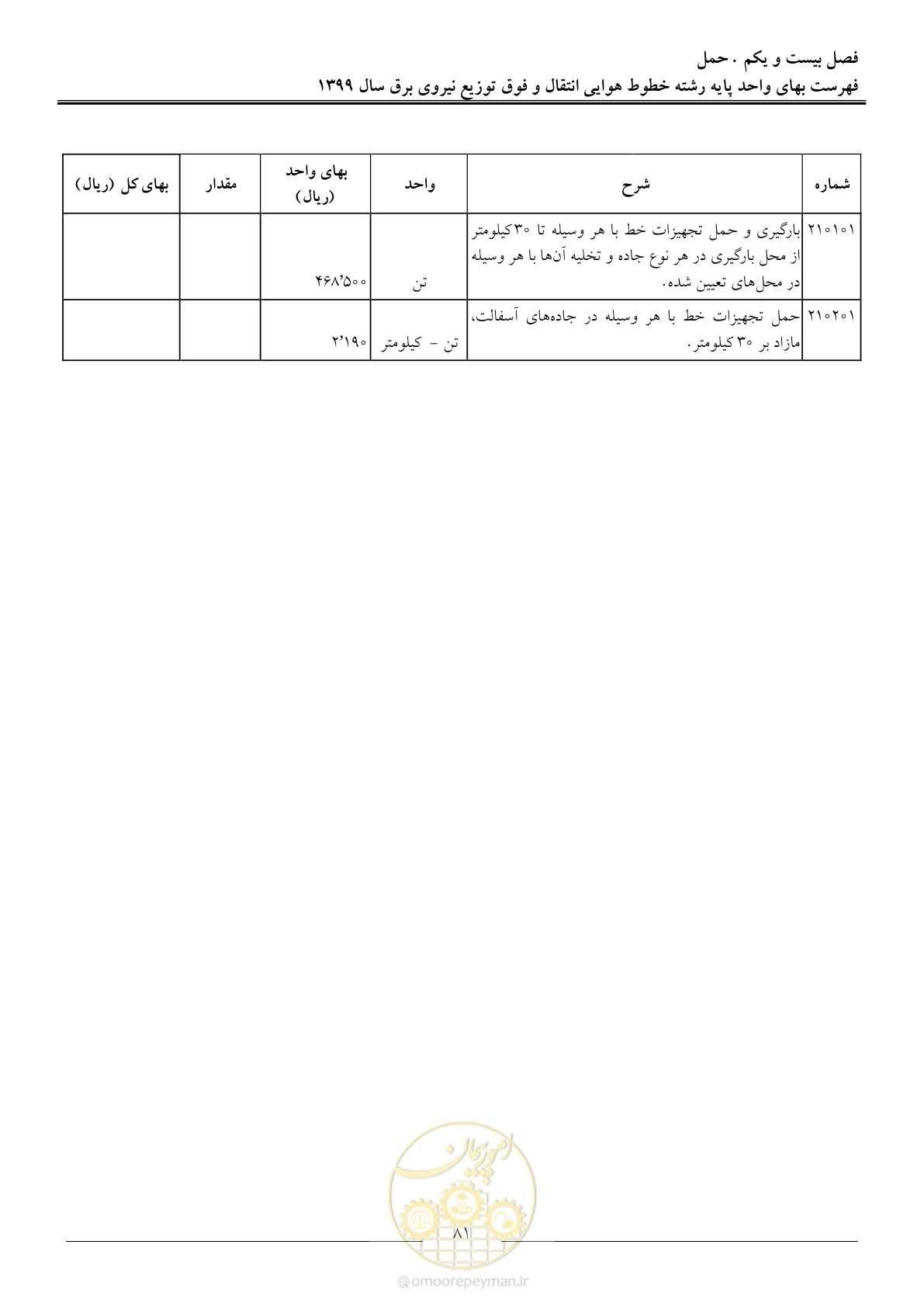 صفحه 86 از 99