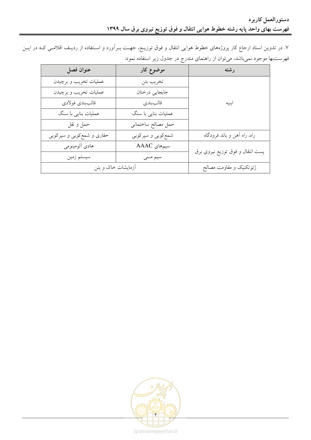 صفحه 9 از 99