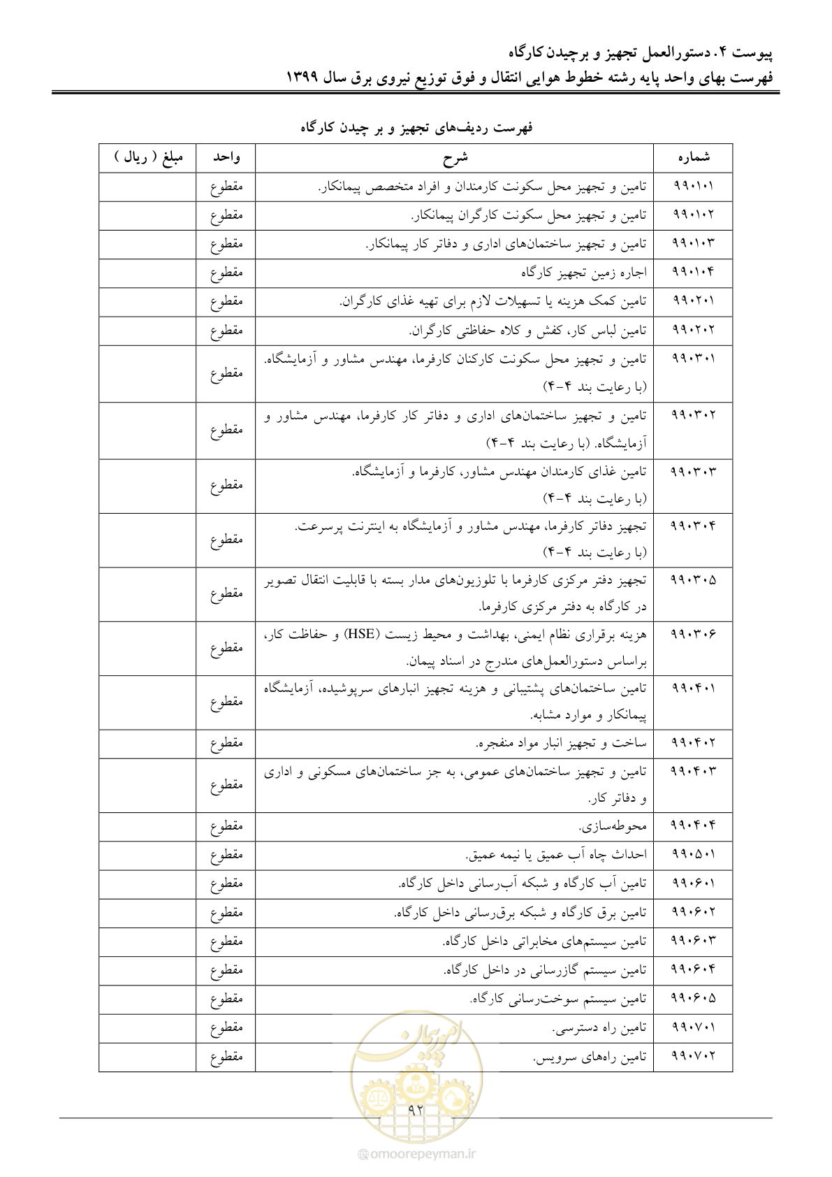 صفحه 97 از 99