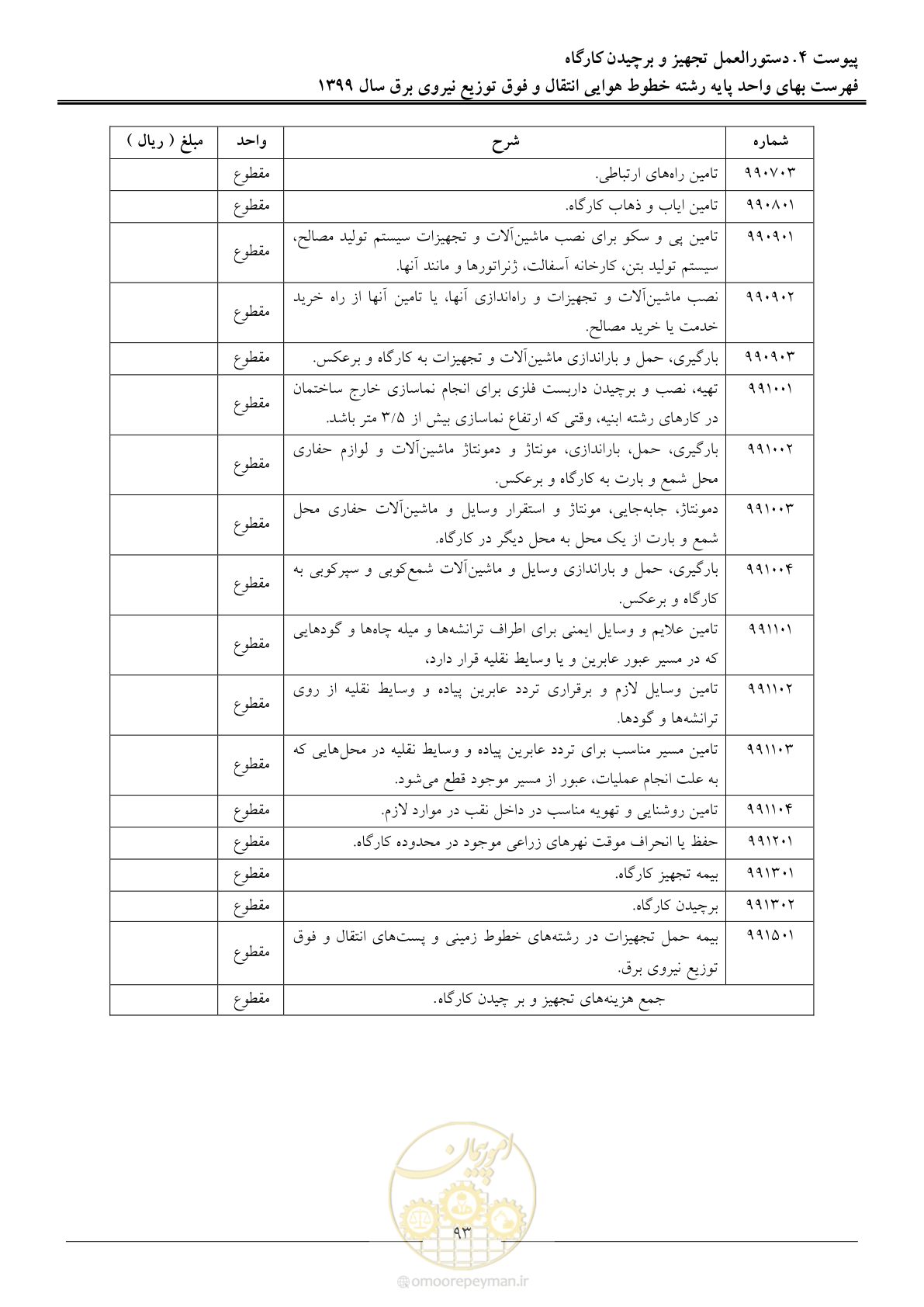 صفحه 98 از 99