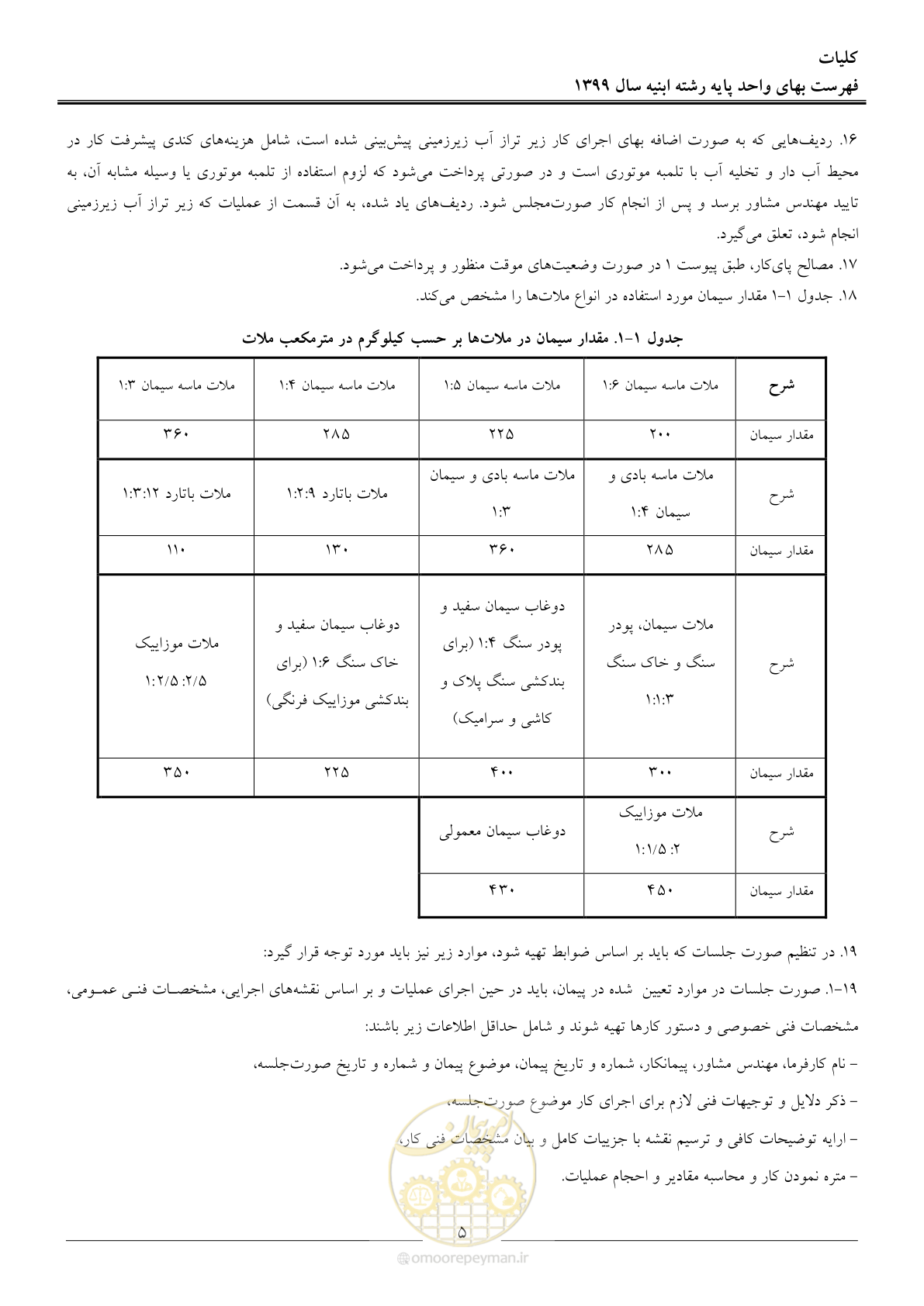 صفحه 10 از 262