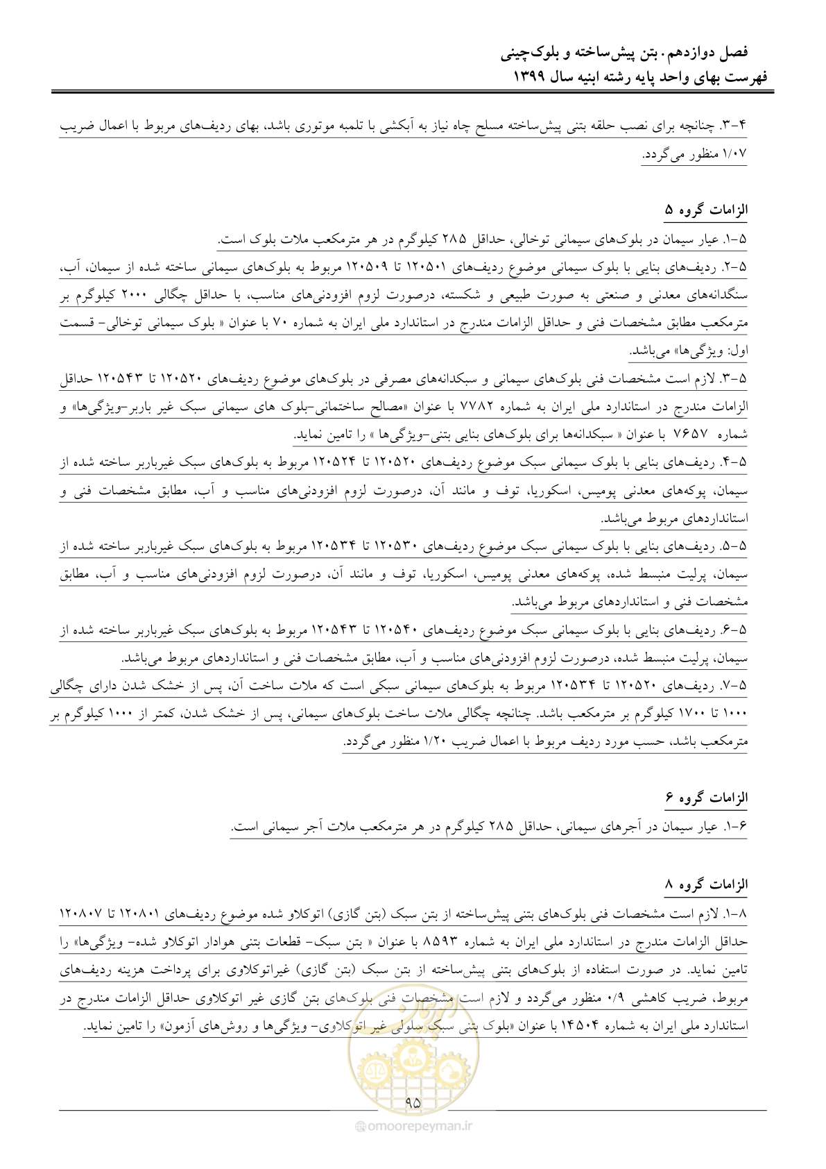 صفحه 100 از 262