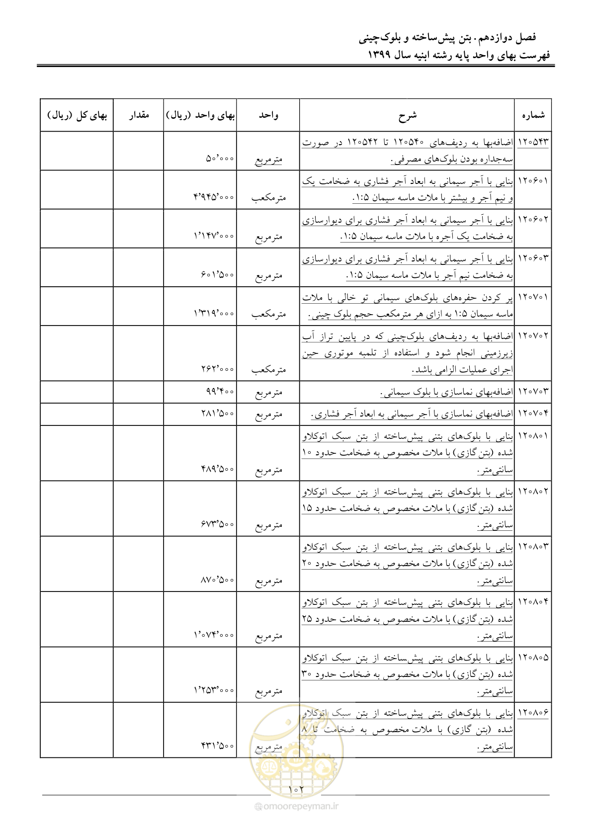 صفحه 107 از 262
