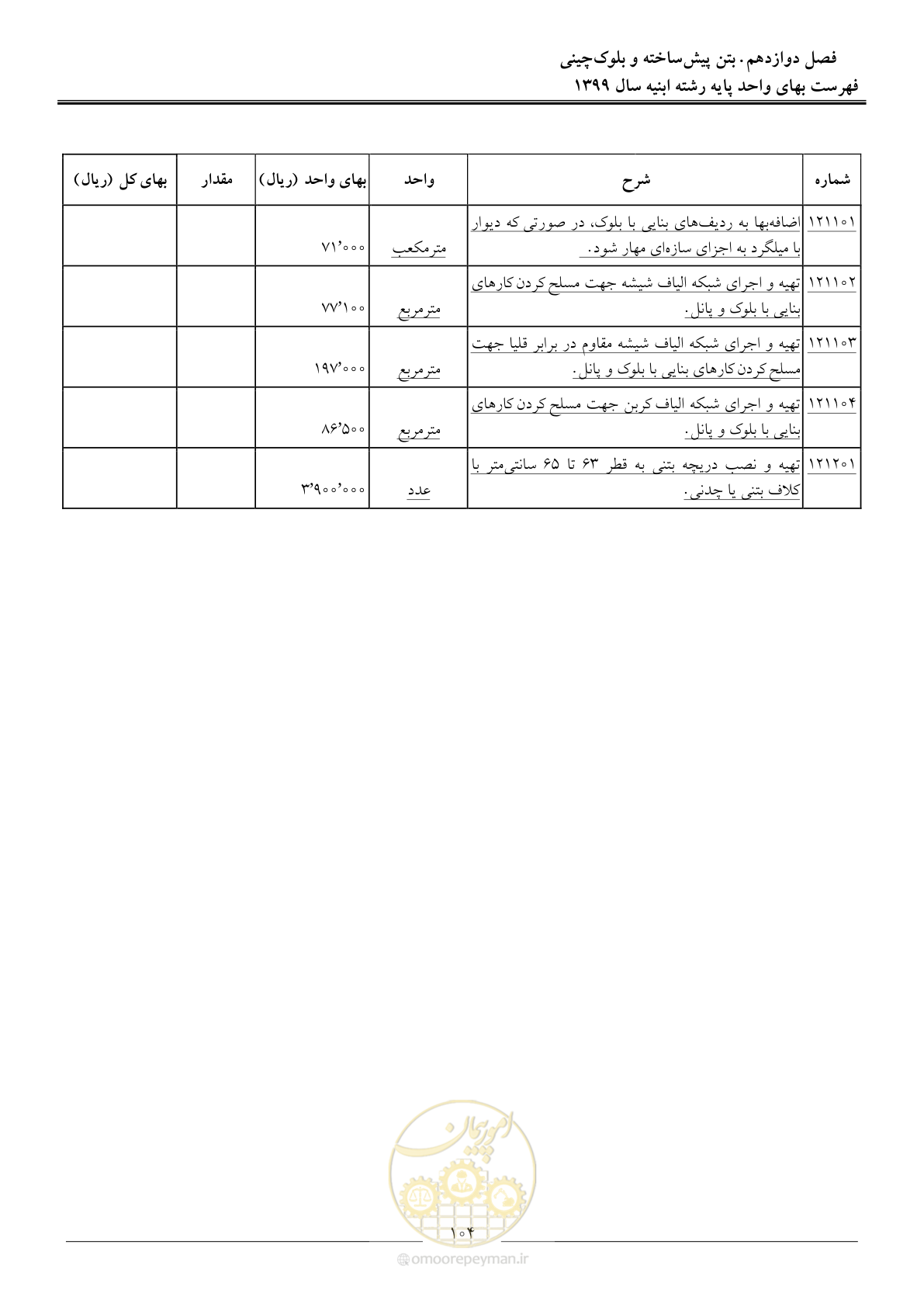 صفحه 109 از 262