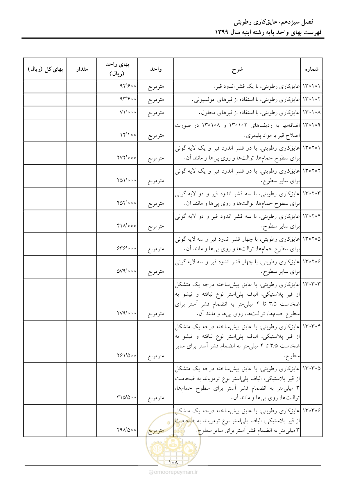 صفحه 113 از 262