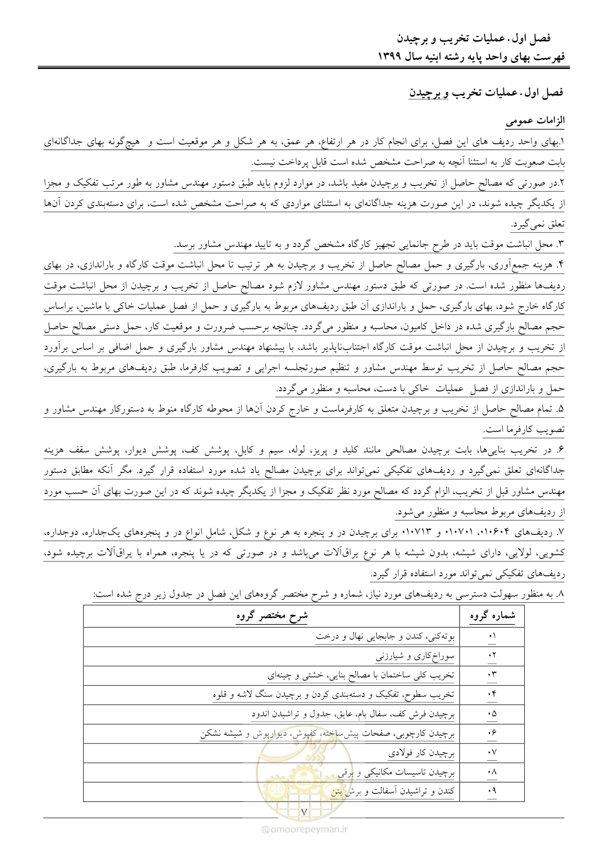 صفحه 12 از 262