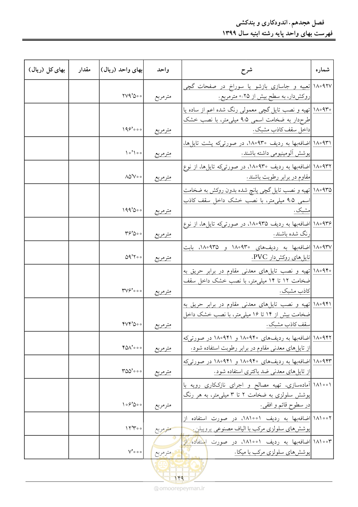 صفحه 154 از 262