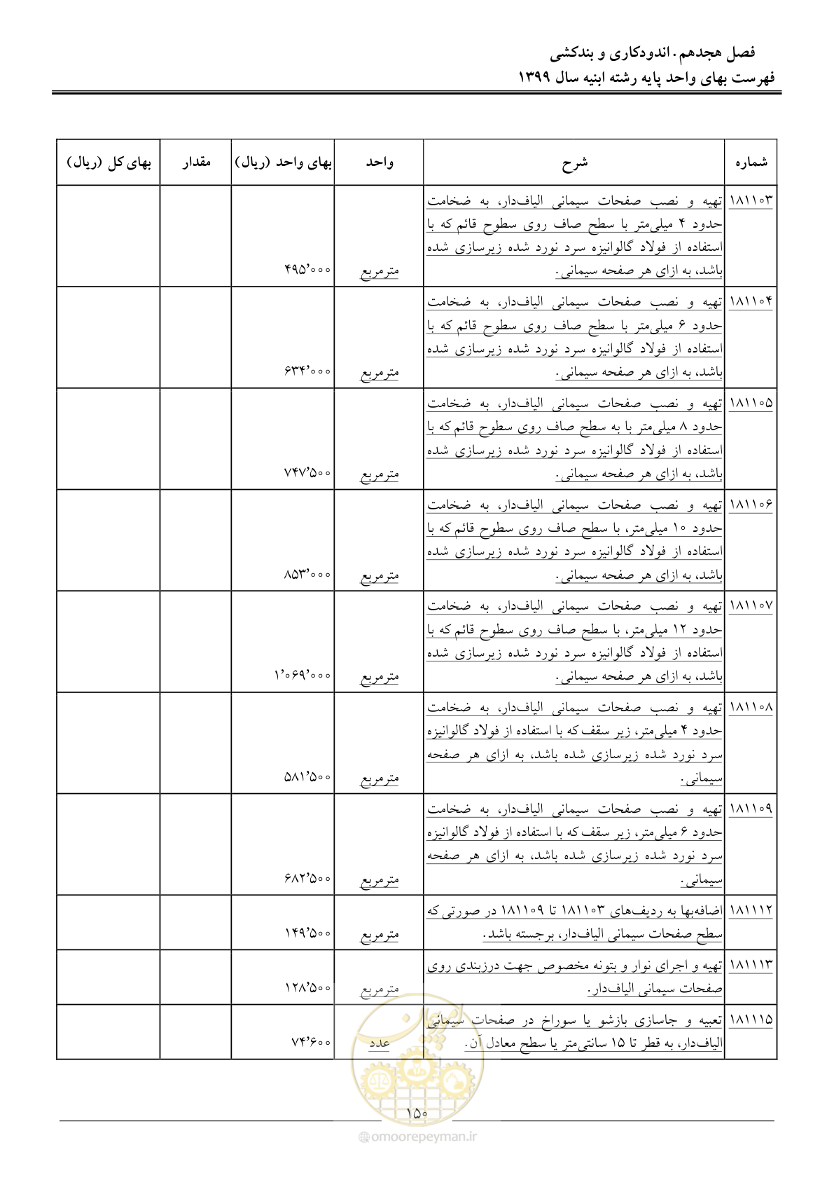 صفحه 155 از 262