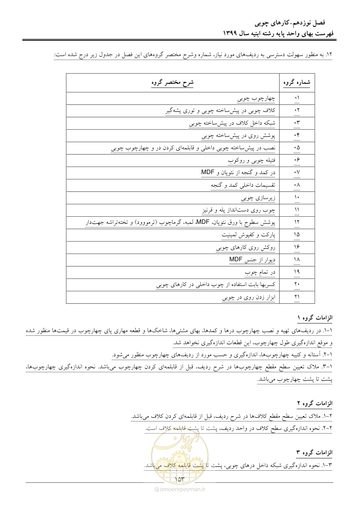 صفحه 158 از 262