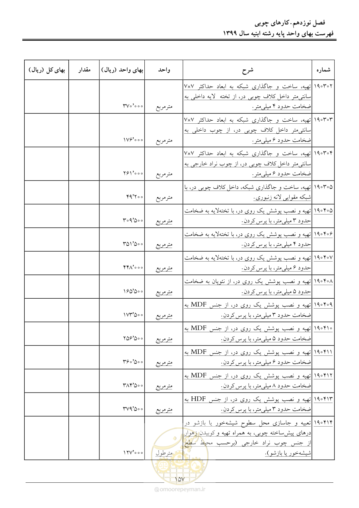 صفحه 162 از 262