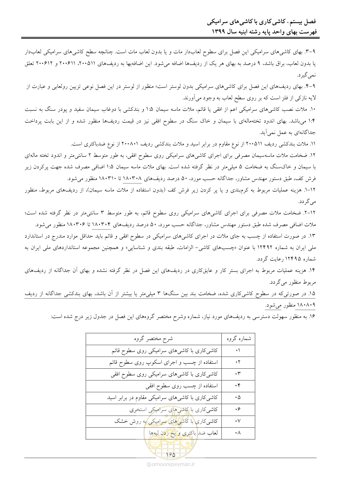 صفحه 170 از 262