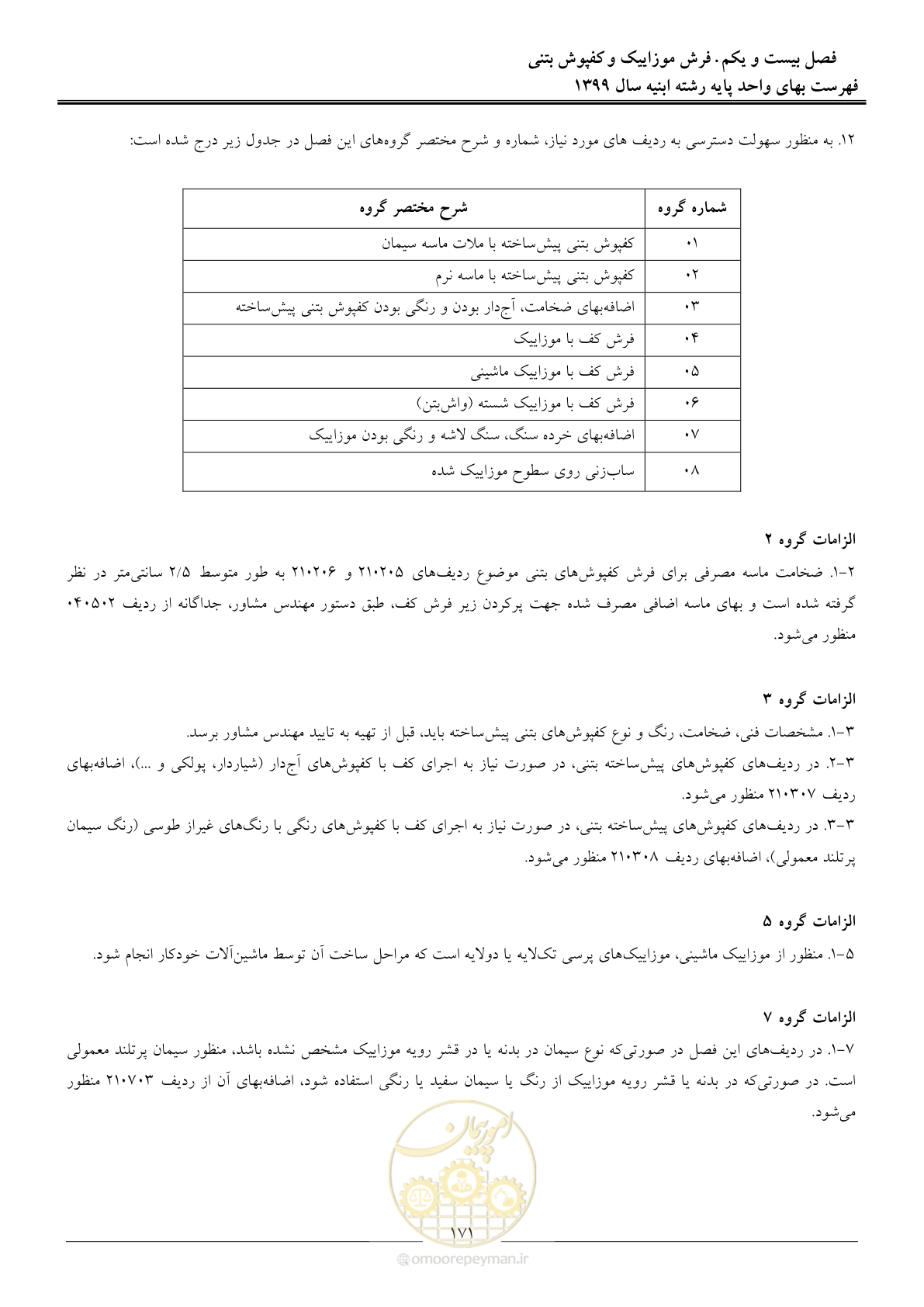 صفحه 176 از 262