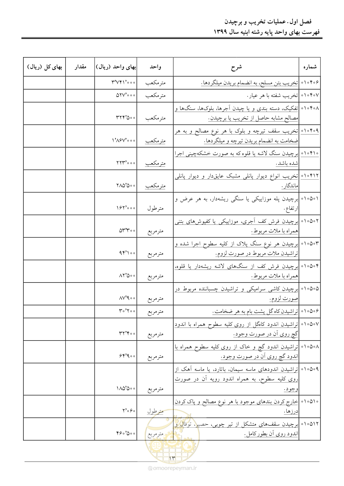 صفحه 18 از 262