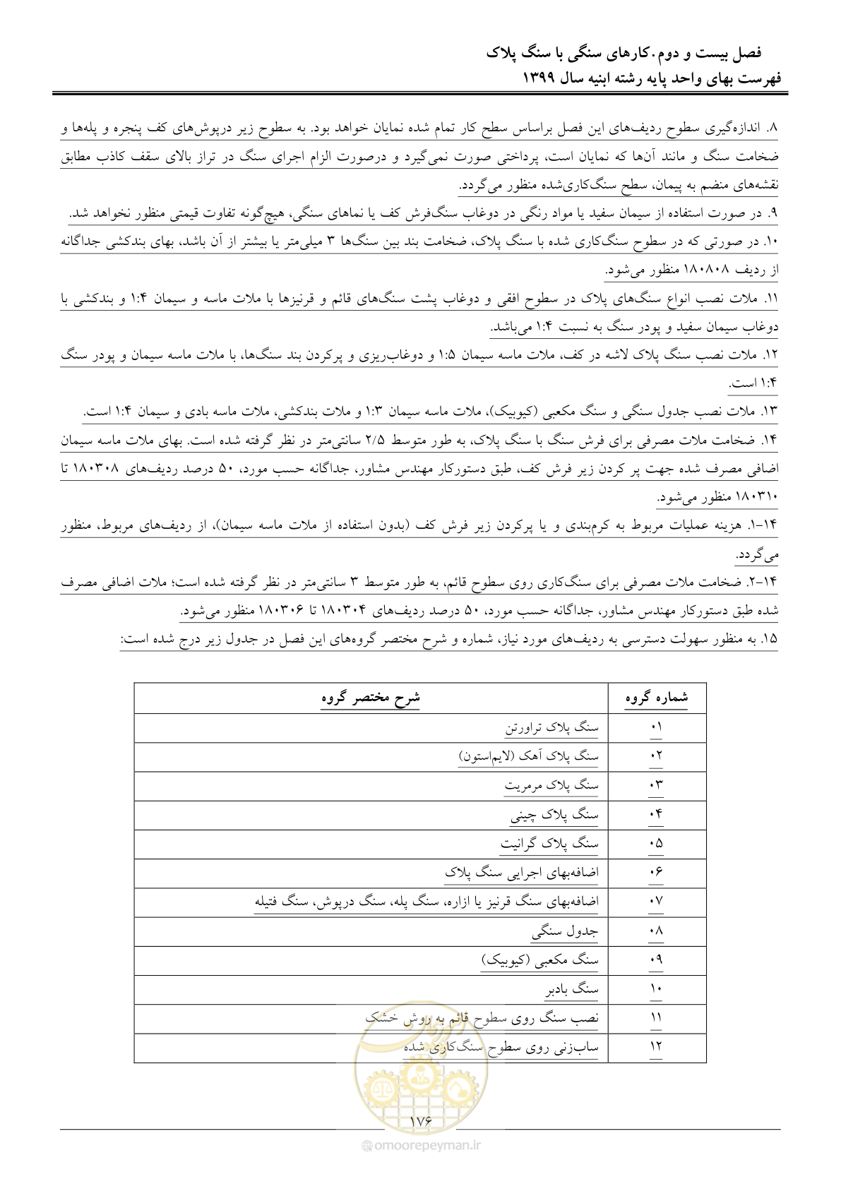 صفحه 181 از 262