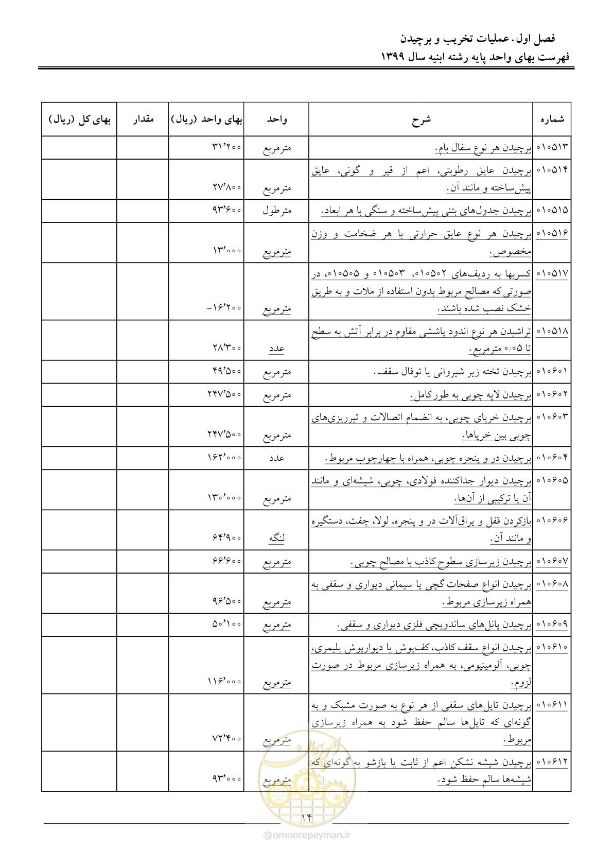 صفحه 19 از 262