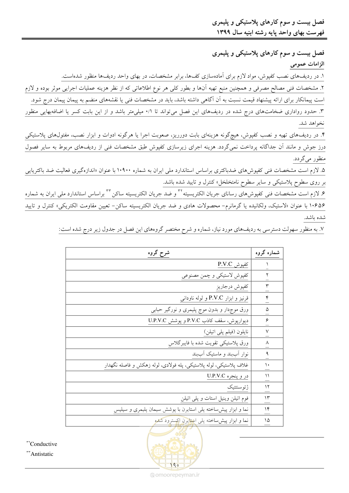 صفحه 195 از 262