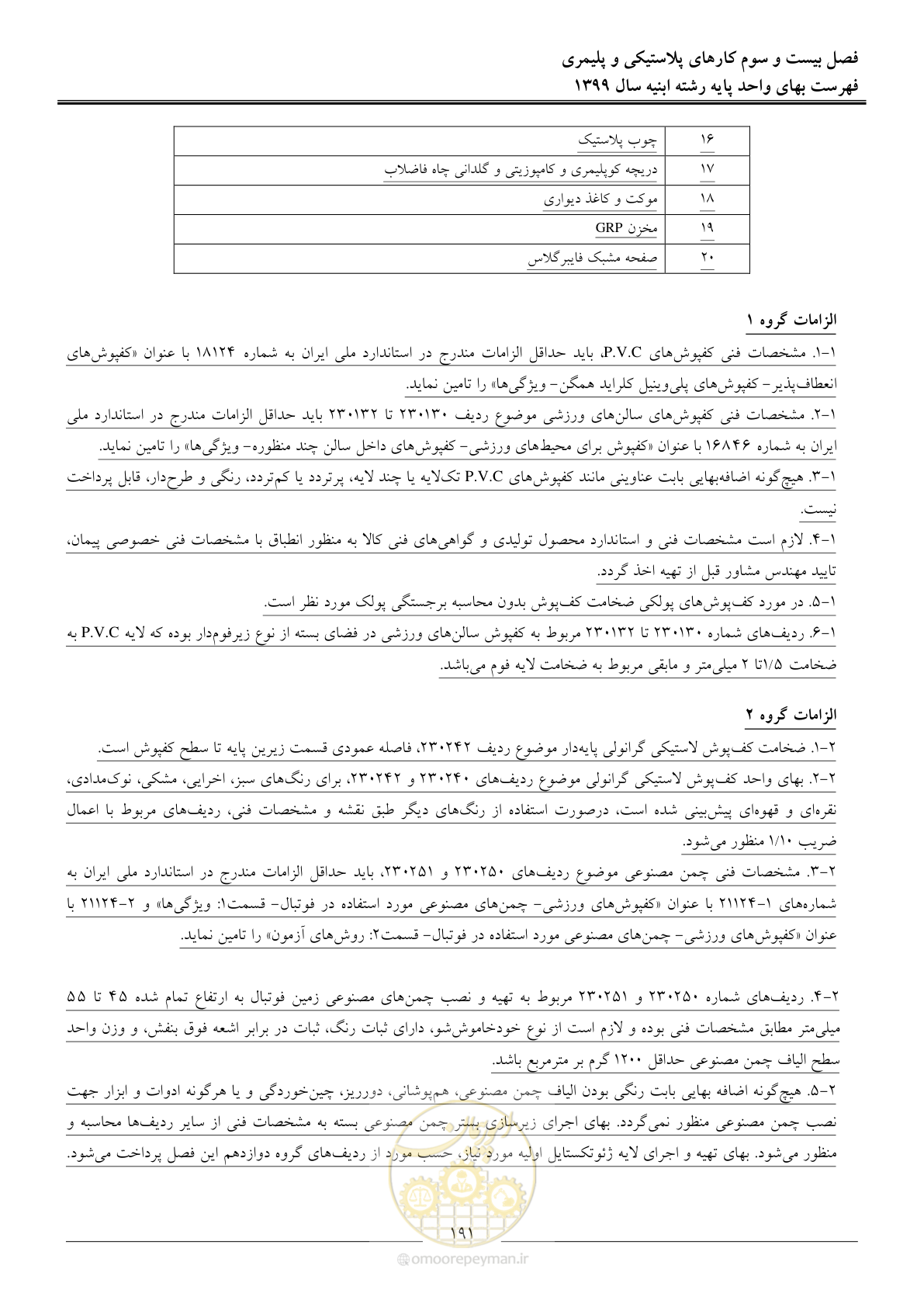 صفحه 196 از 262
