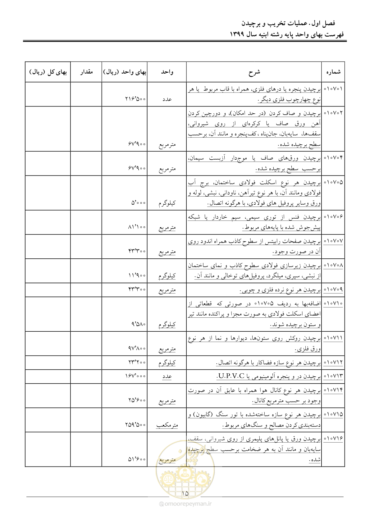 صفحه 20 از 262